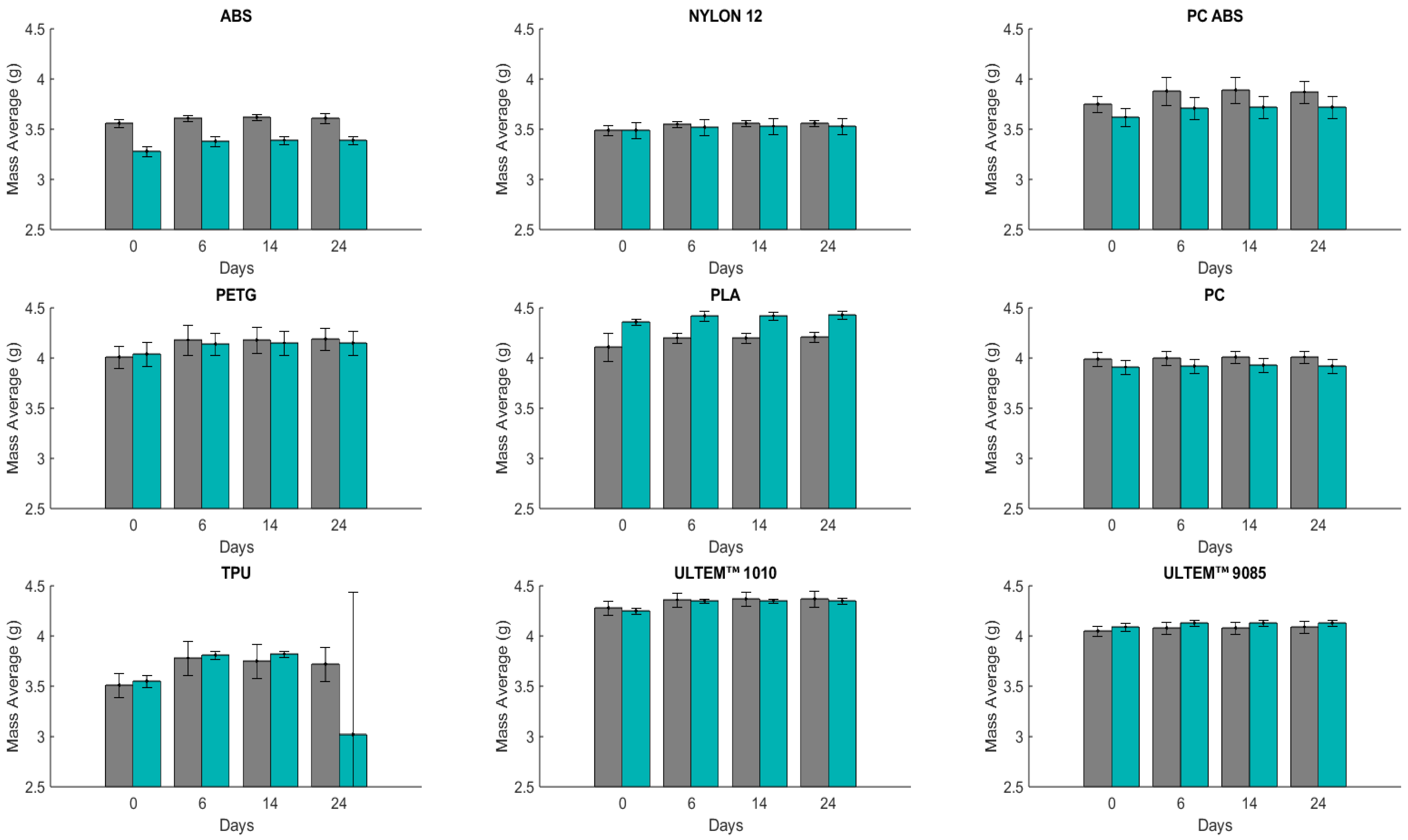 Polymers 16 01843 g001