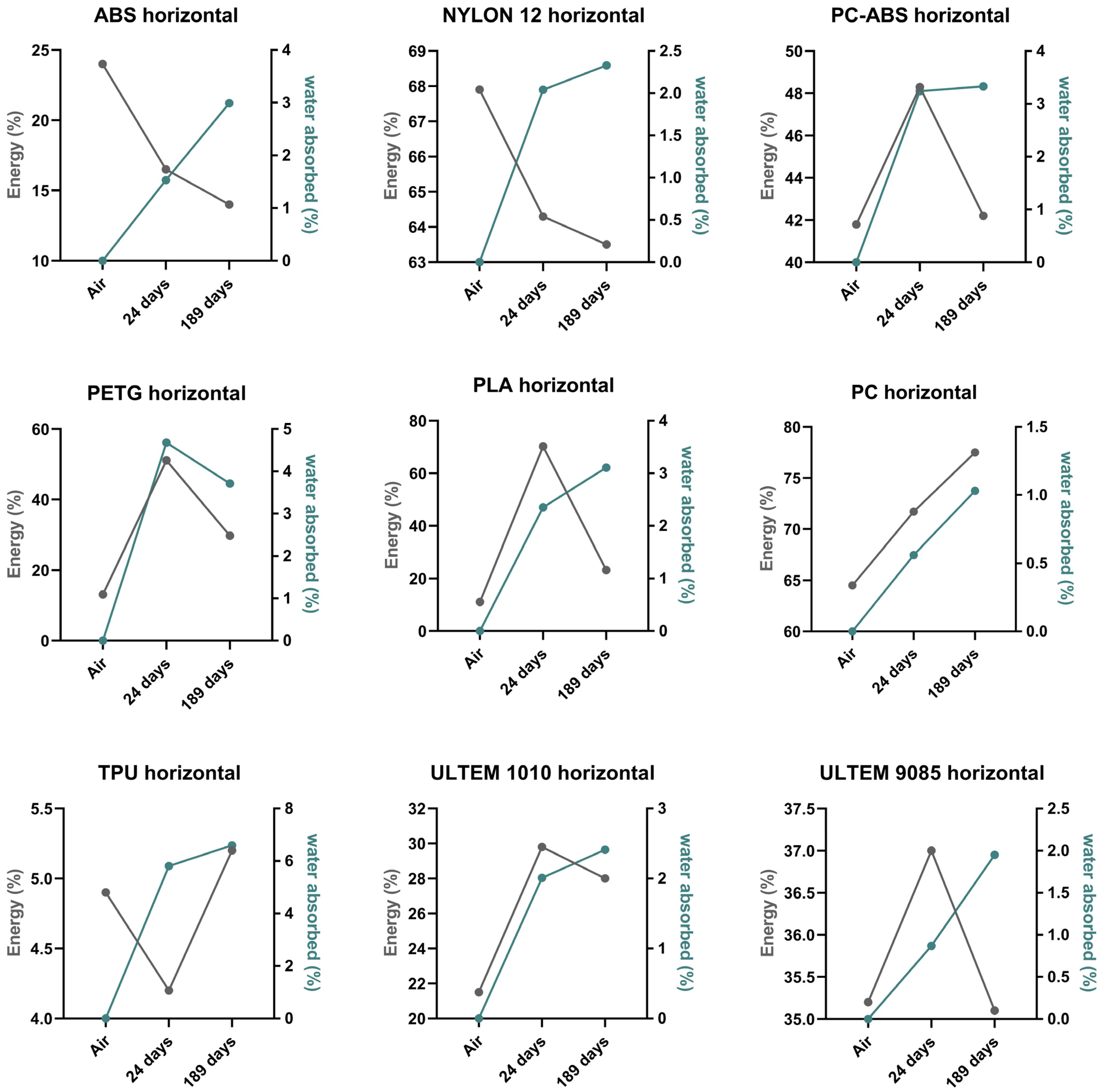 Polymers 16 01843 g003