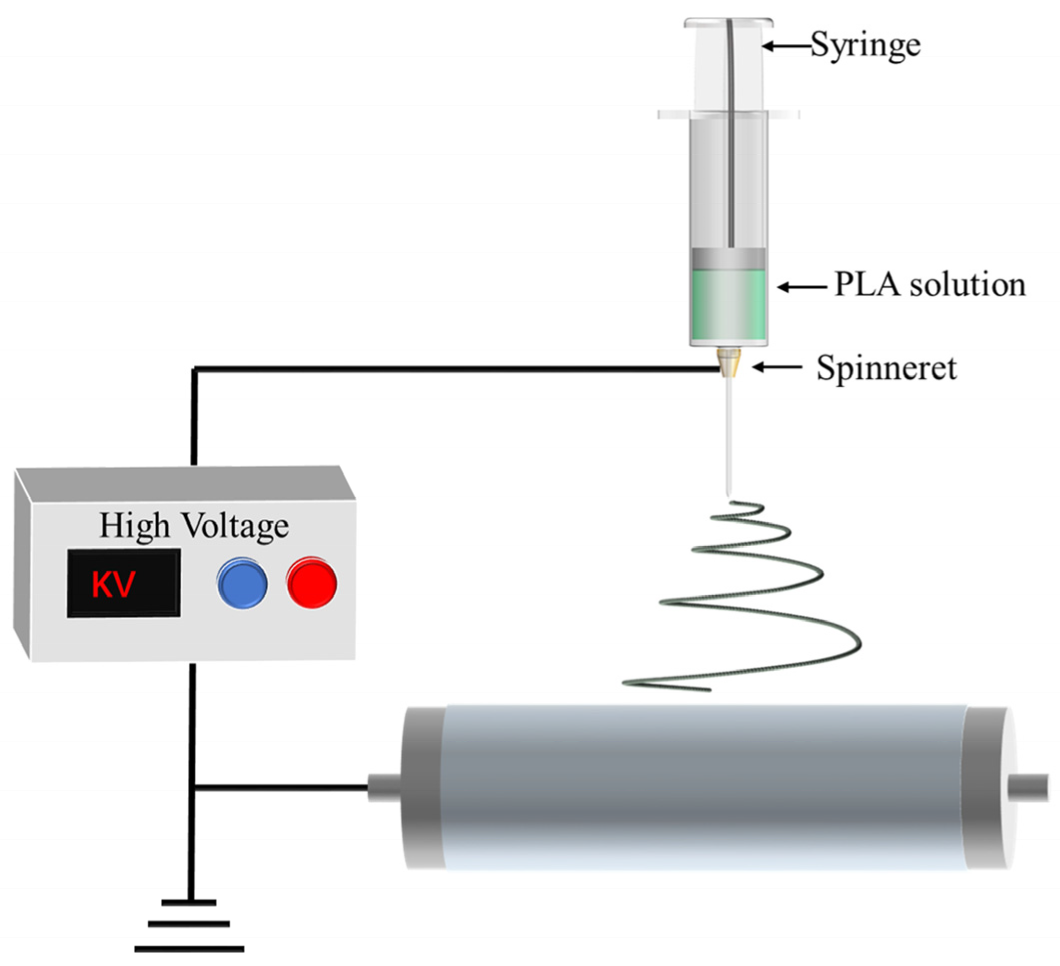 Polymers 16 01846 g002