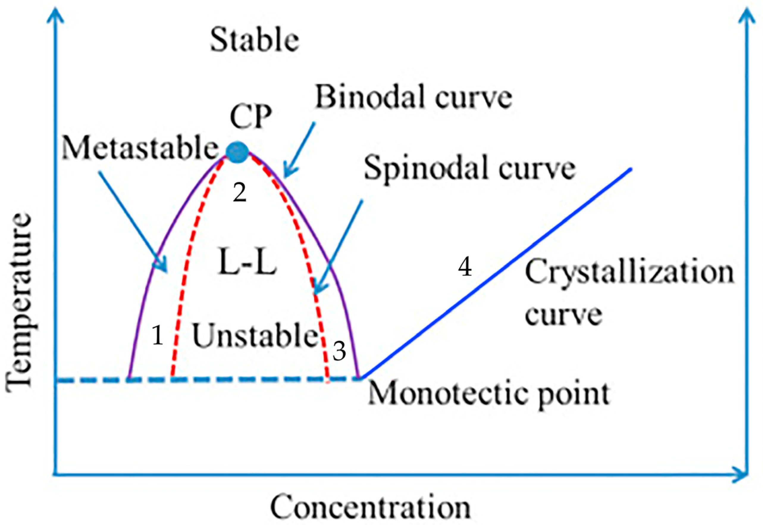 Polymers 16 01846 g007