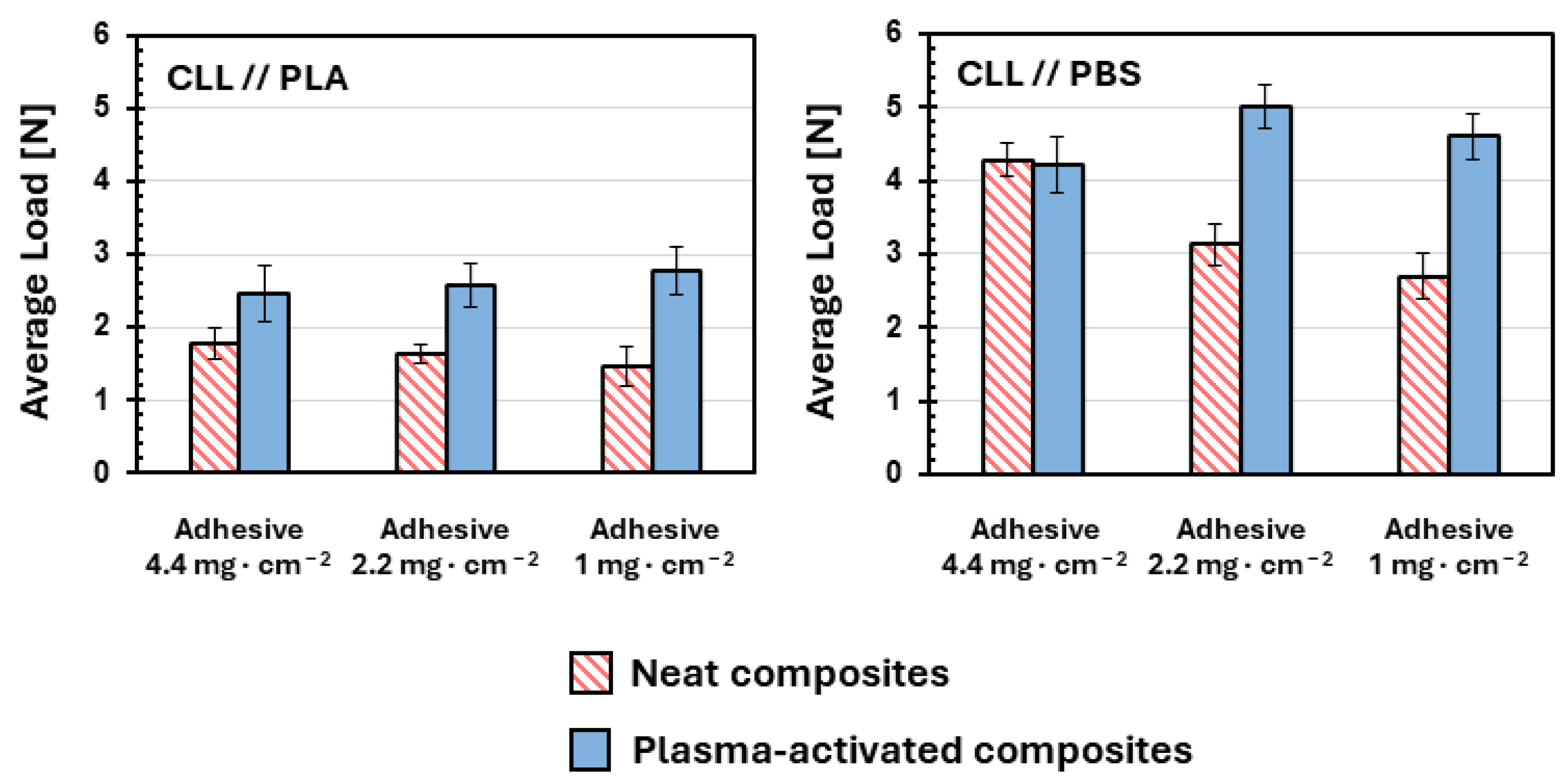 Polymers 16 01851 g002