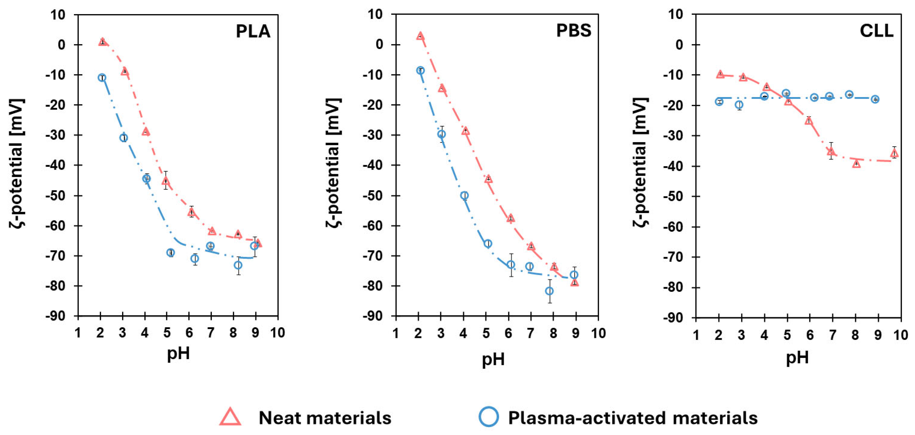 Polymers 16 01851 g003