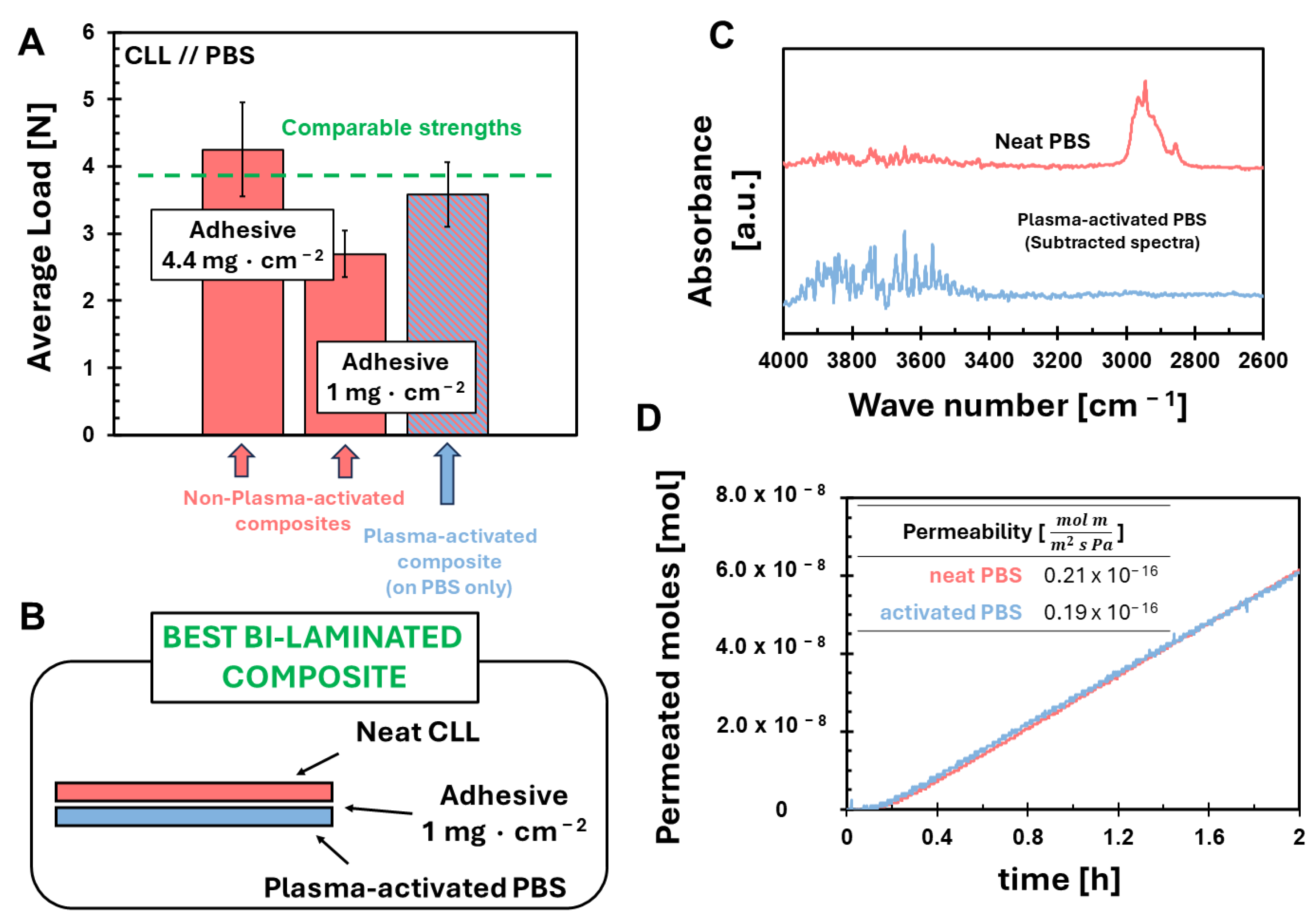Polymers 16 01851 g005