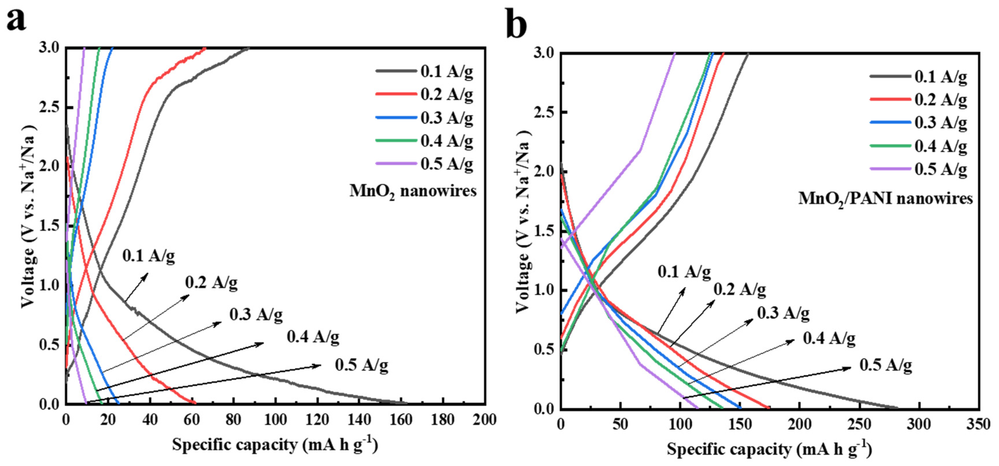 Polymers 16 01856 g009