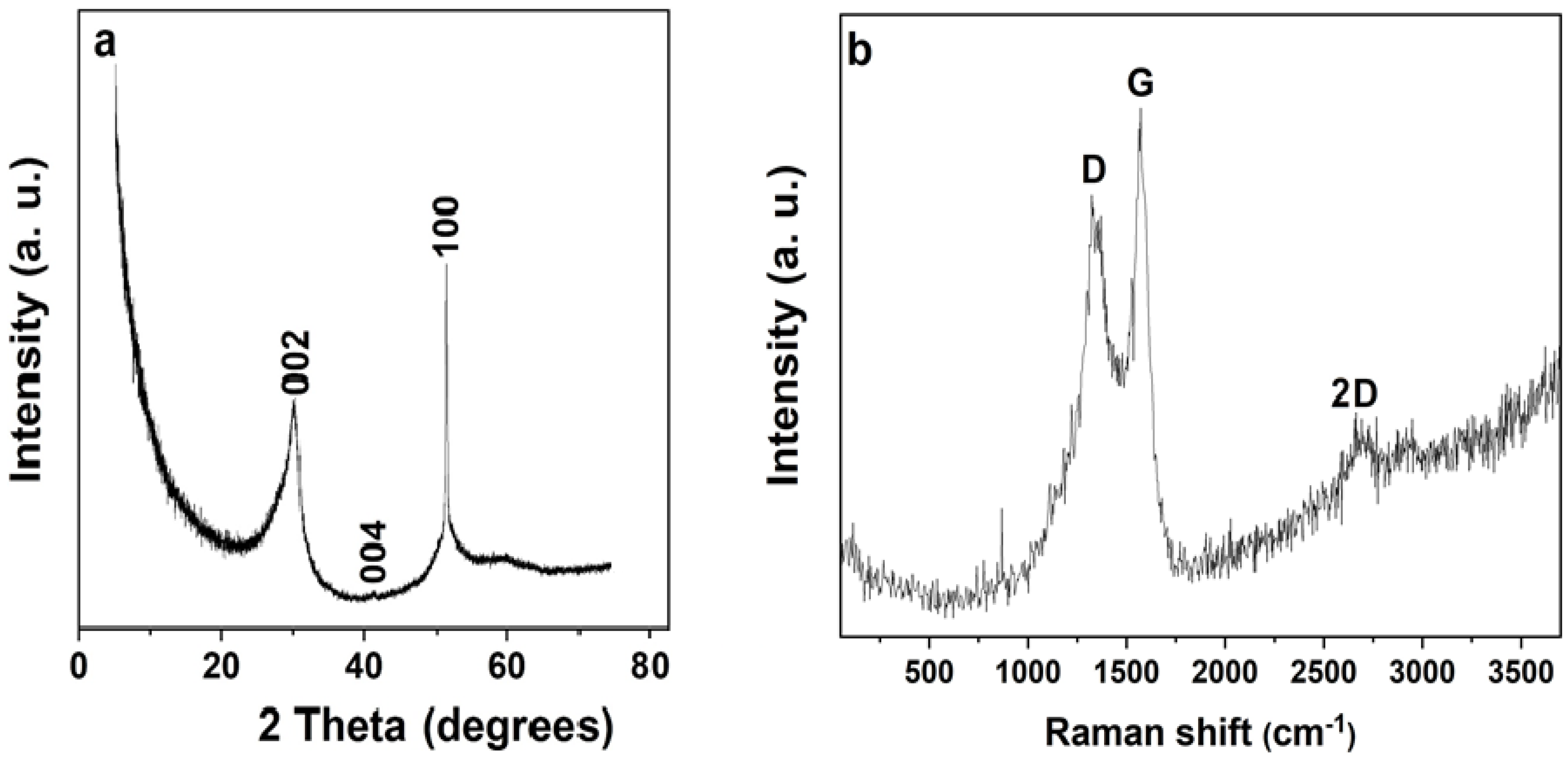 Polymers 16 01859 g002