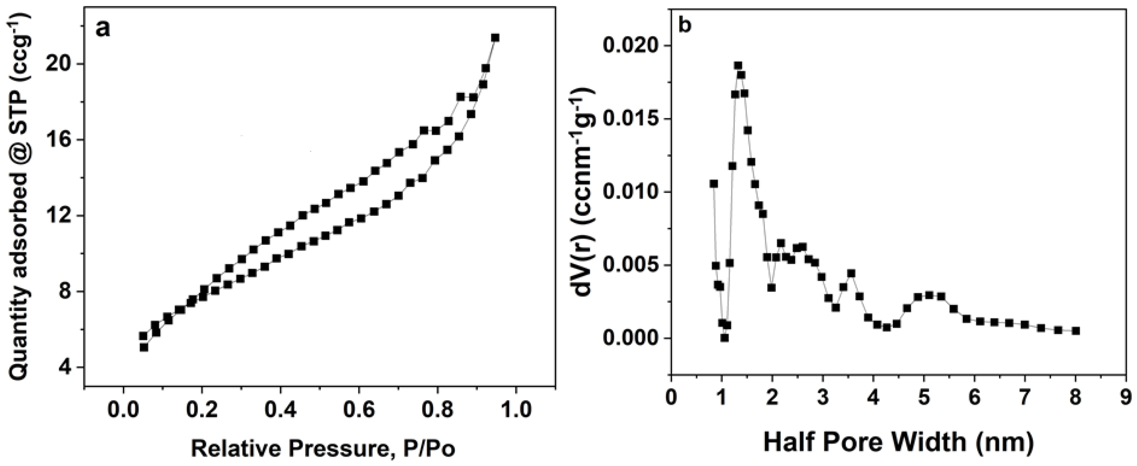 Polymers 16 01859 g004