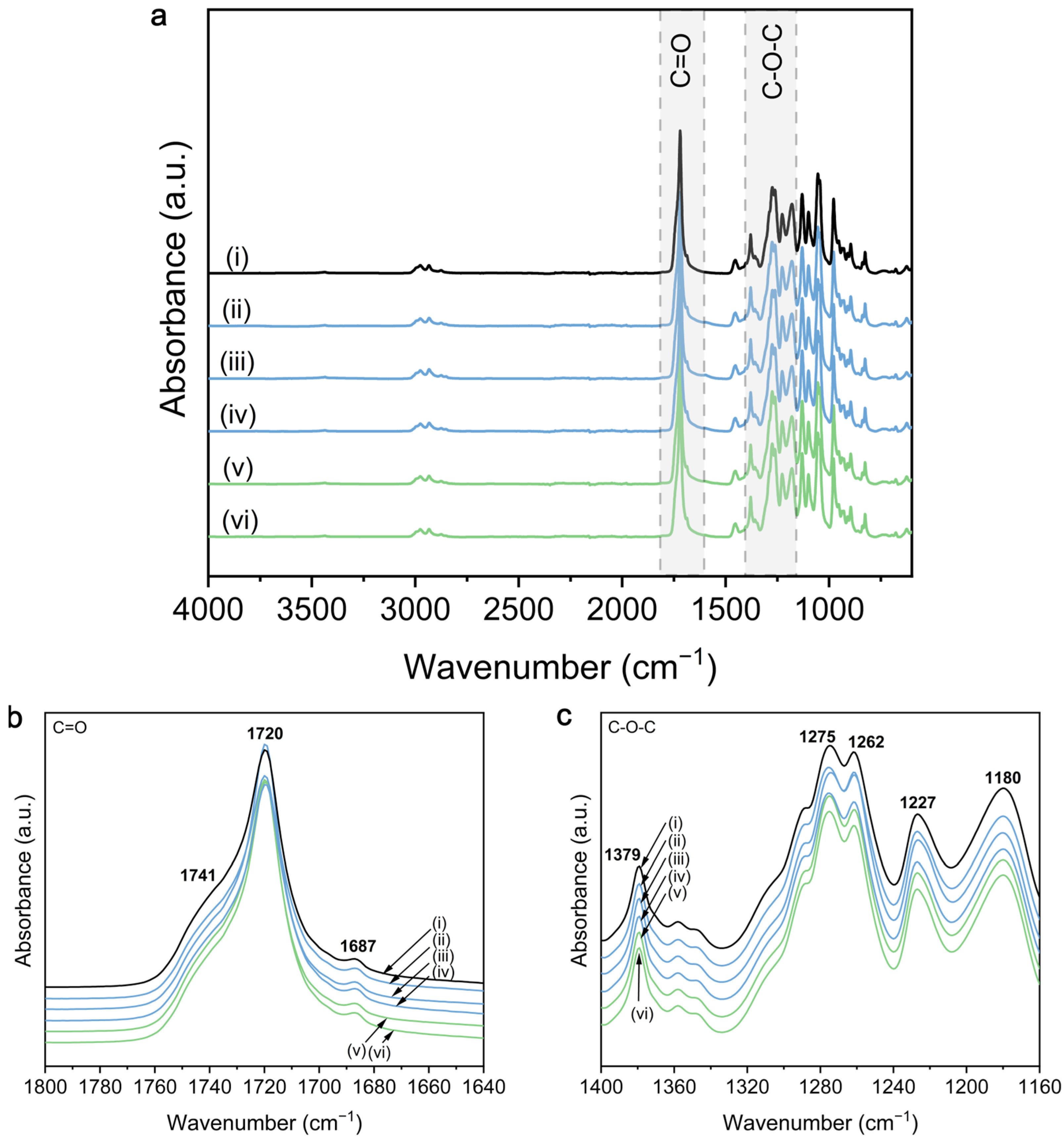 Polymers 16 01861 g003