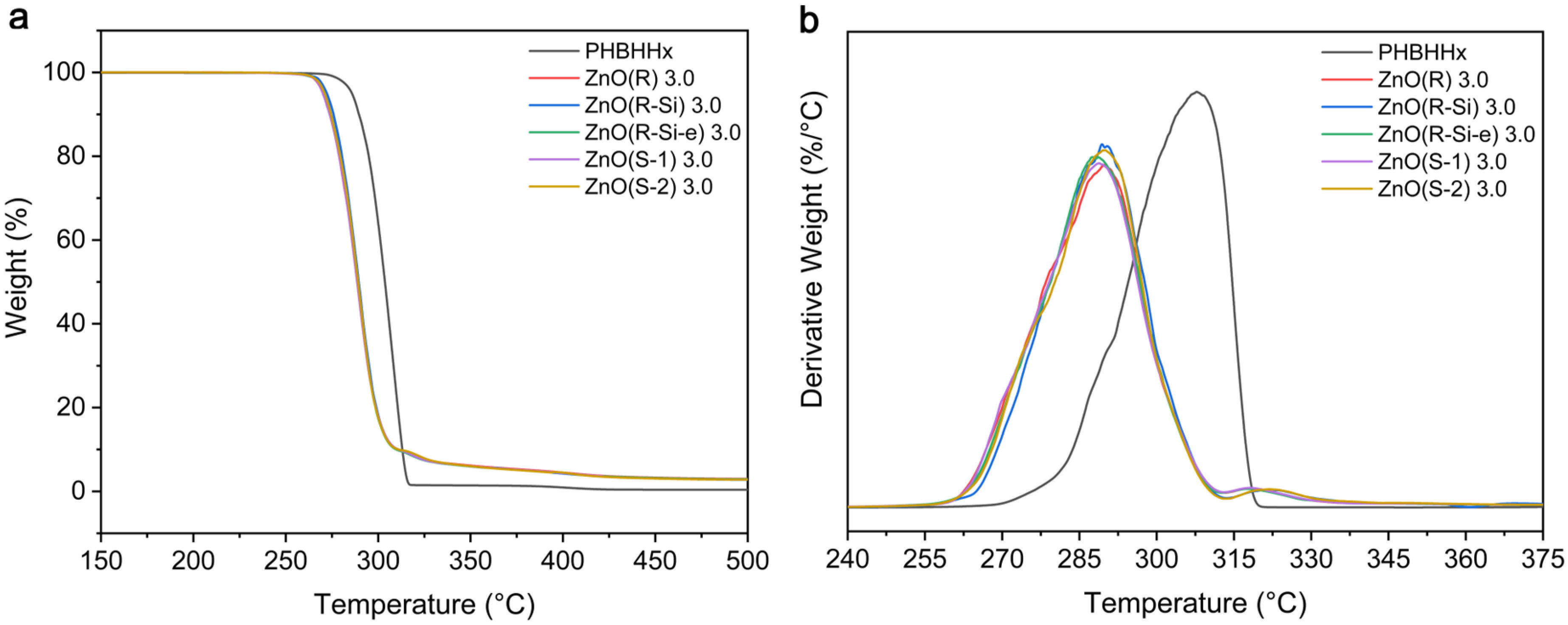 Polymers 16 01861 g005