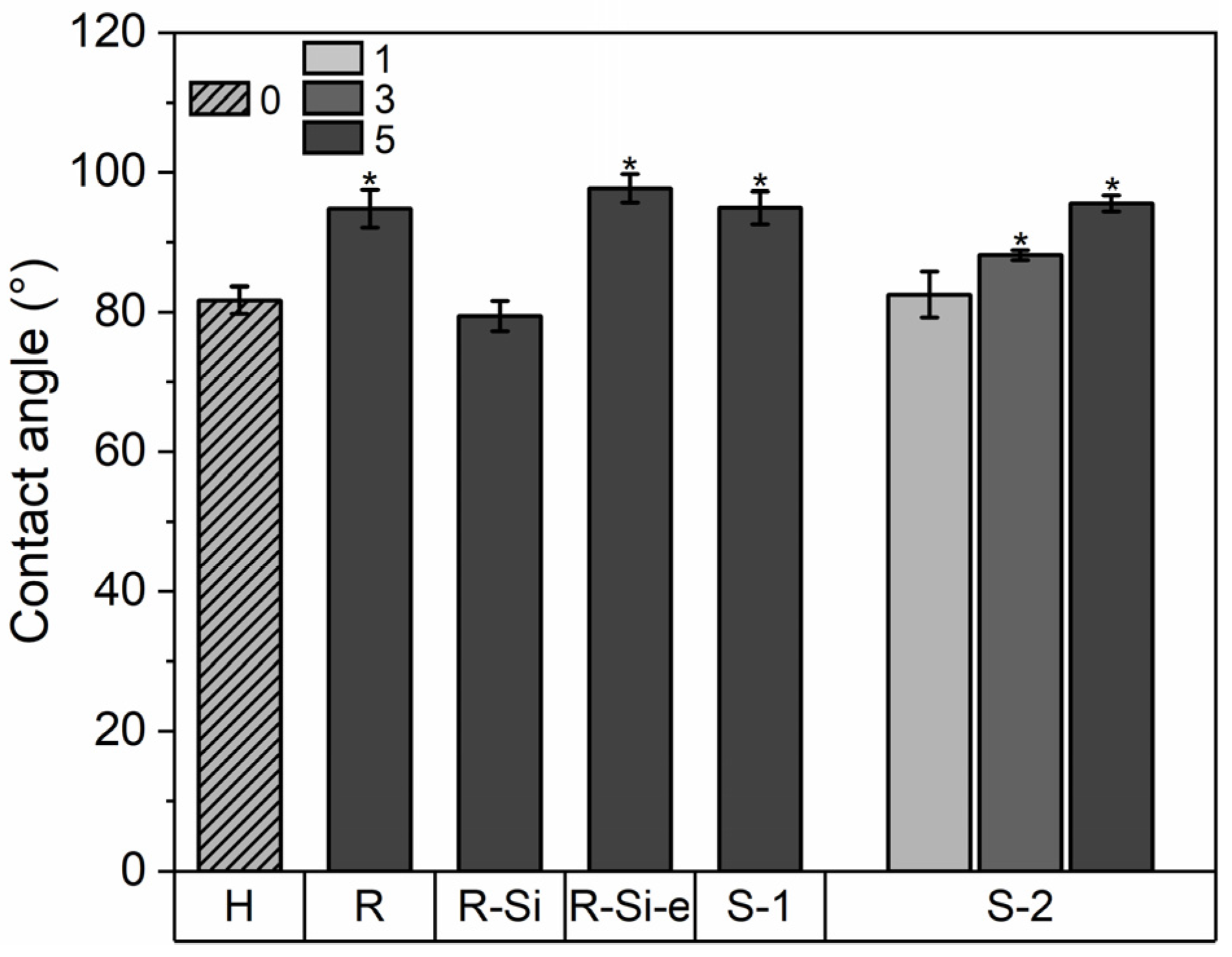 Polymers 16 01861 g009