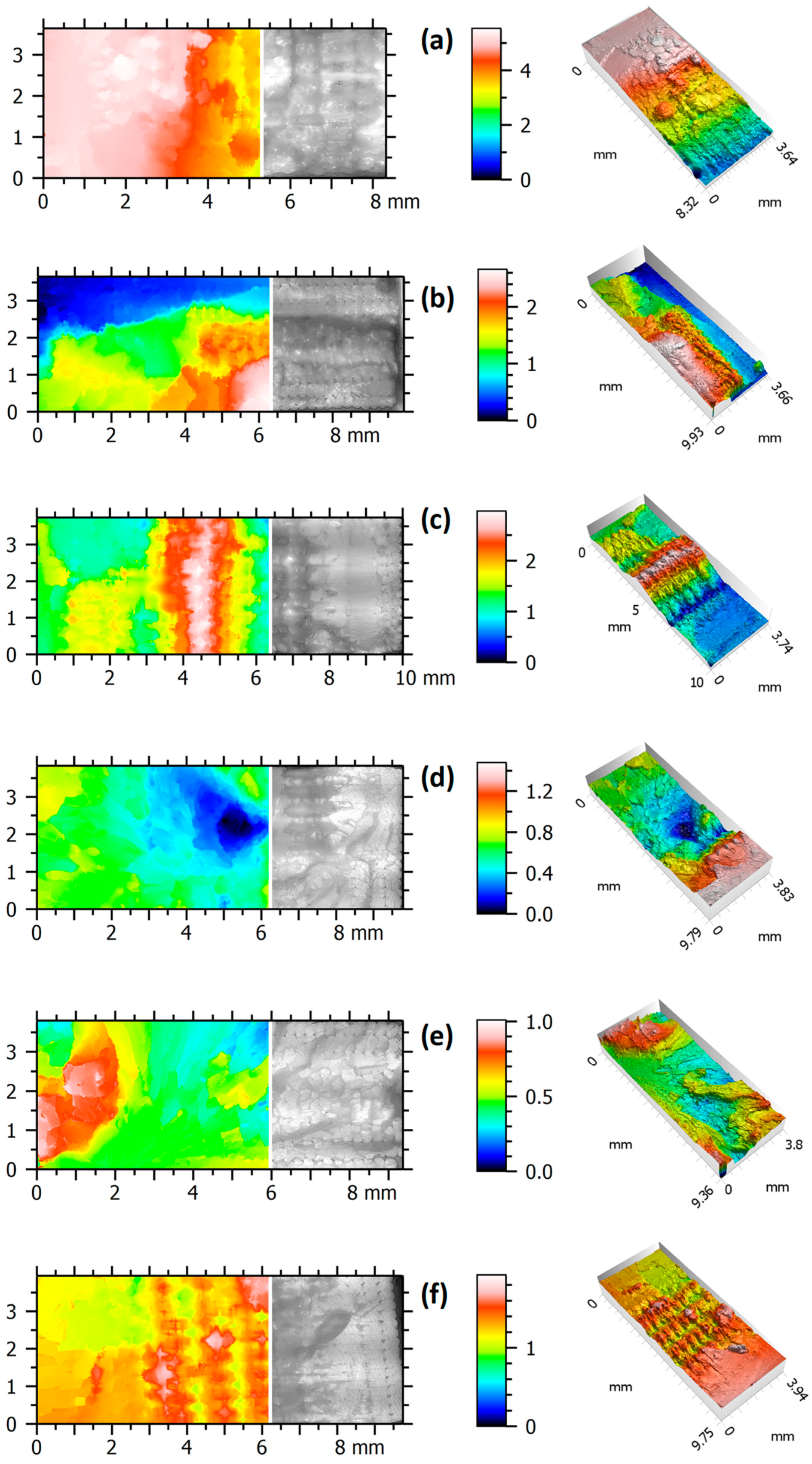 Polymers 16 01868 g009