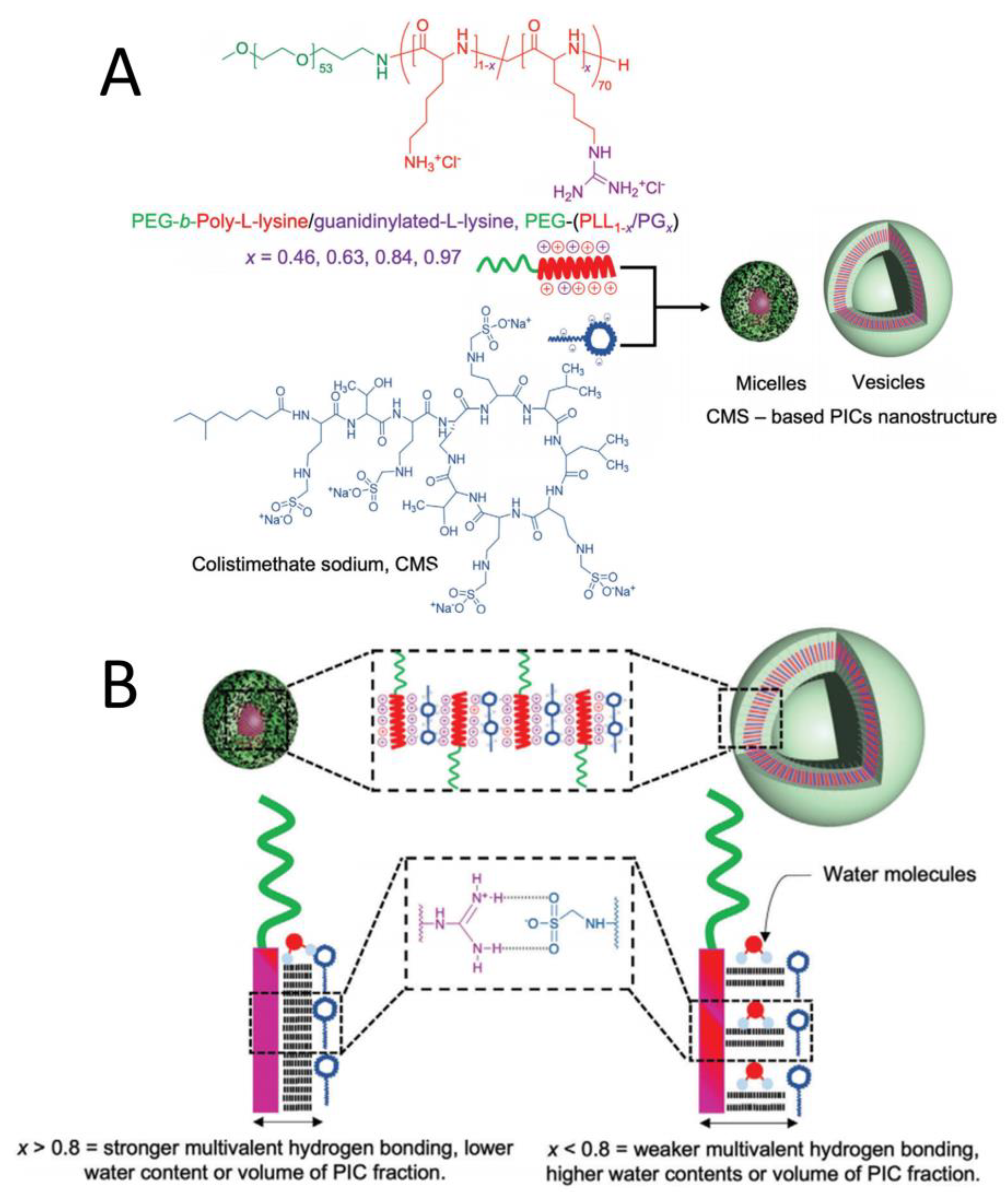 Polymers 16 01871 g007