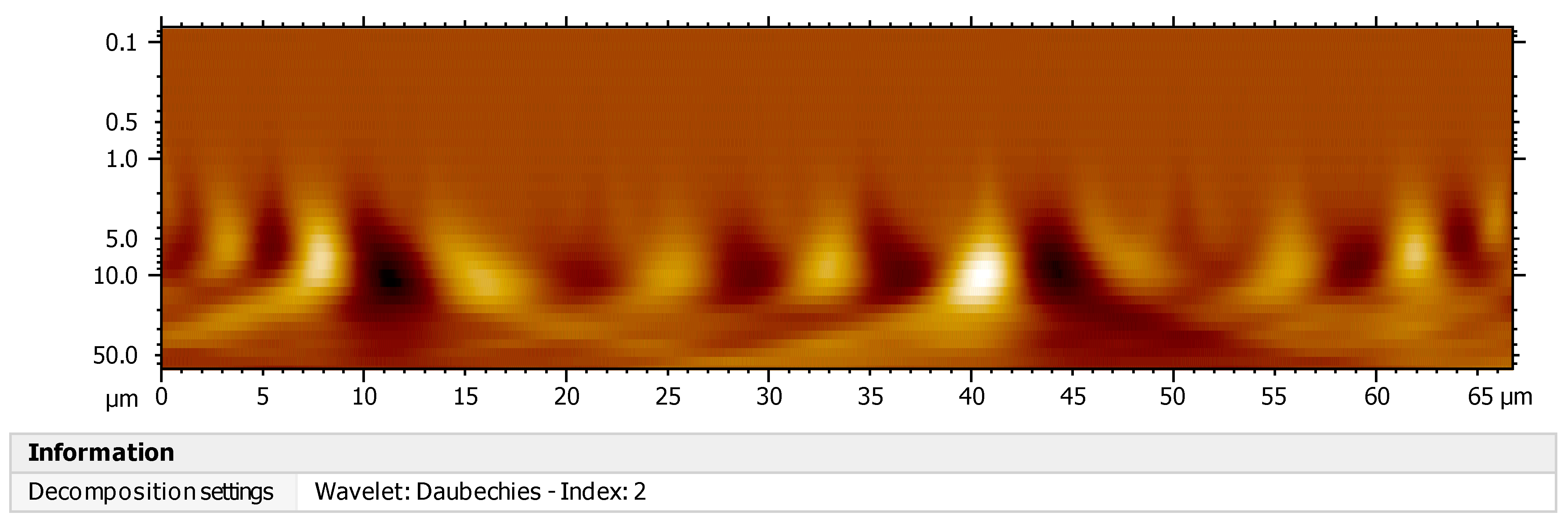 Polymers 16 01875 g012