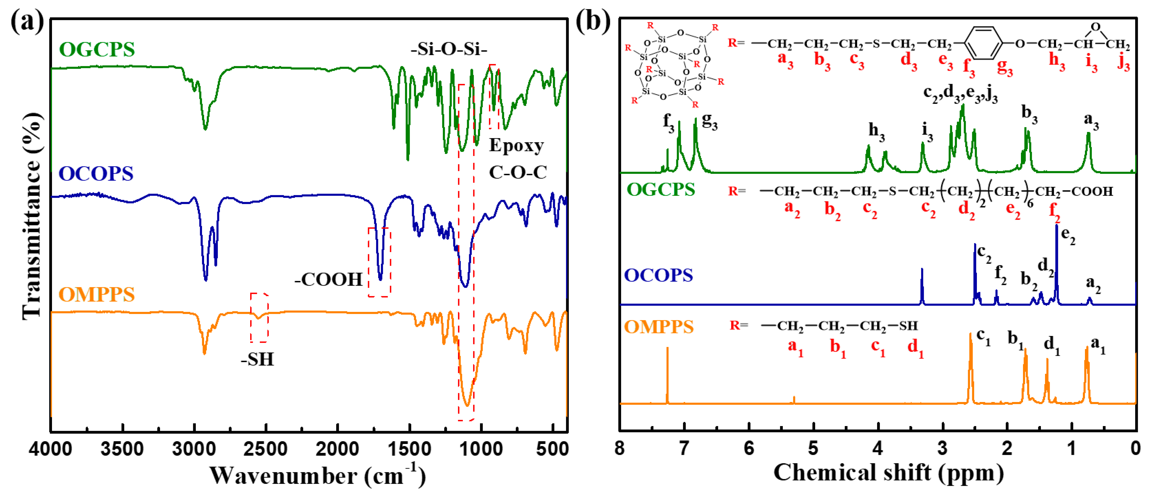 Polymers 16 01877 g002