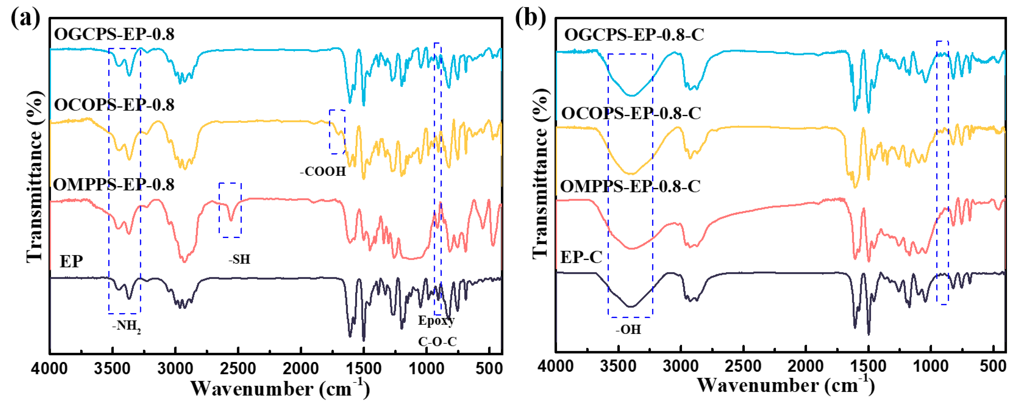 Polymers 16 01877 g007