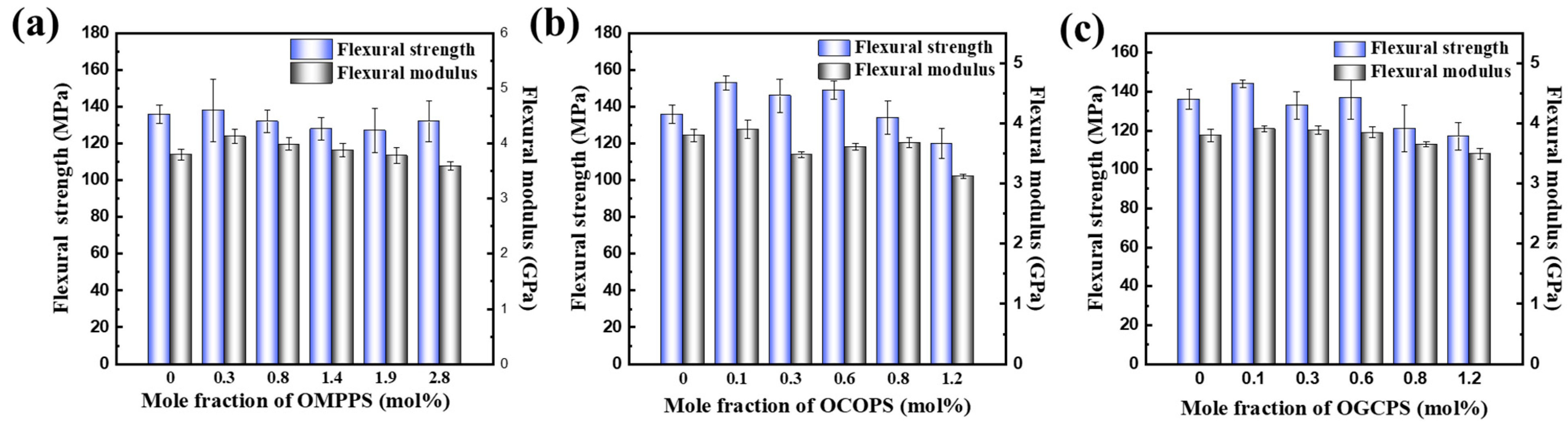 Polymers 16 01877 g008