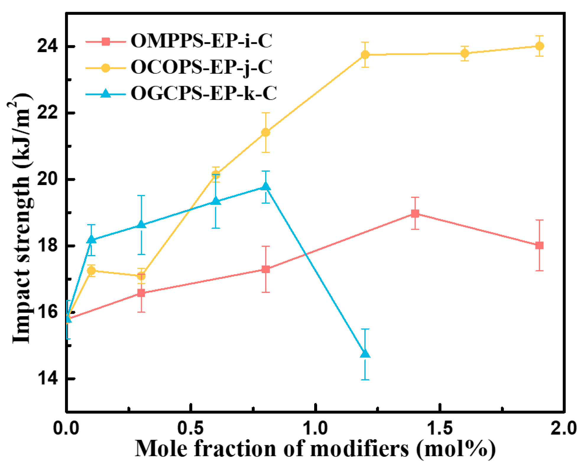 Polymers 16 01877 g009