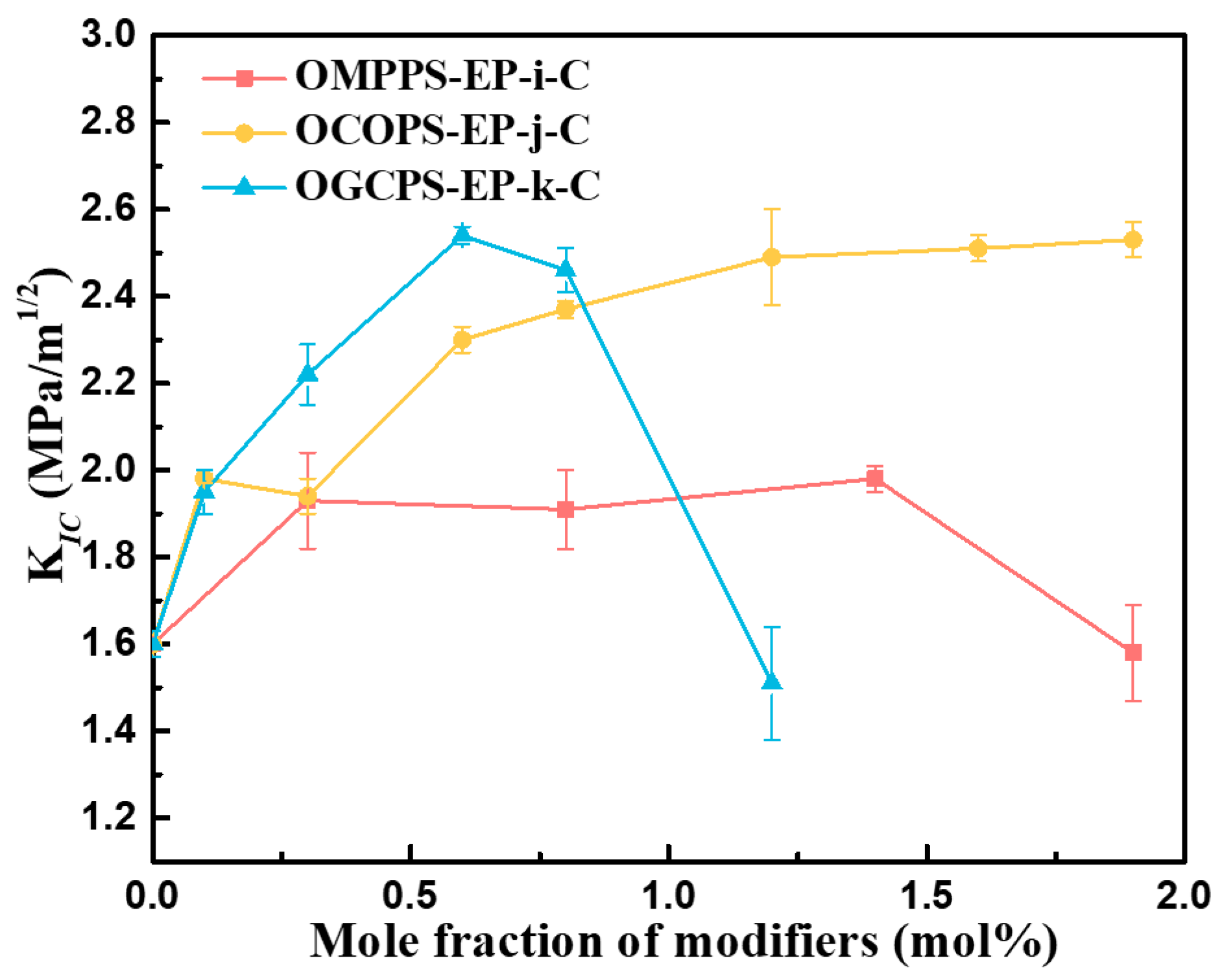 Polymers 16 01877 g011