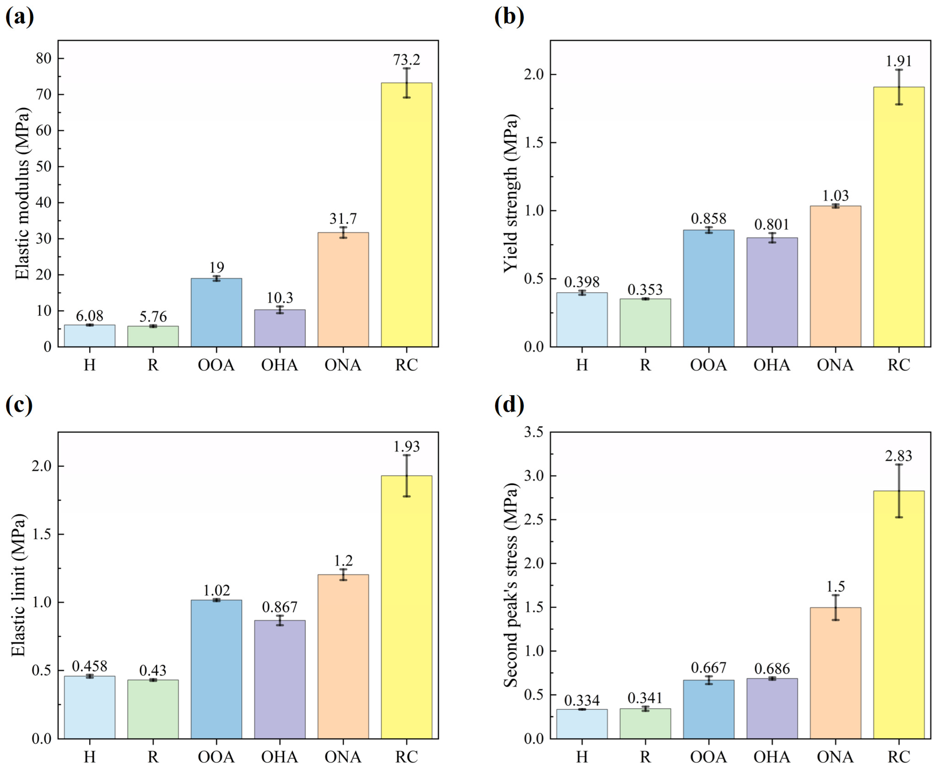 Polymers 16 01882 g008