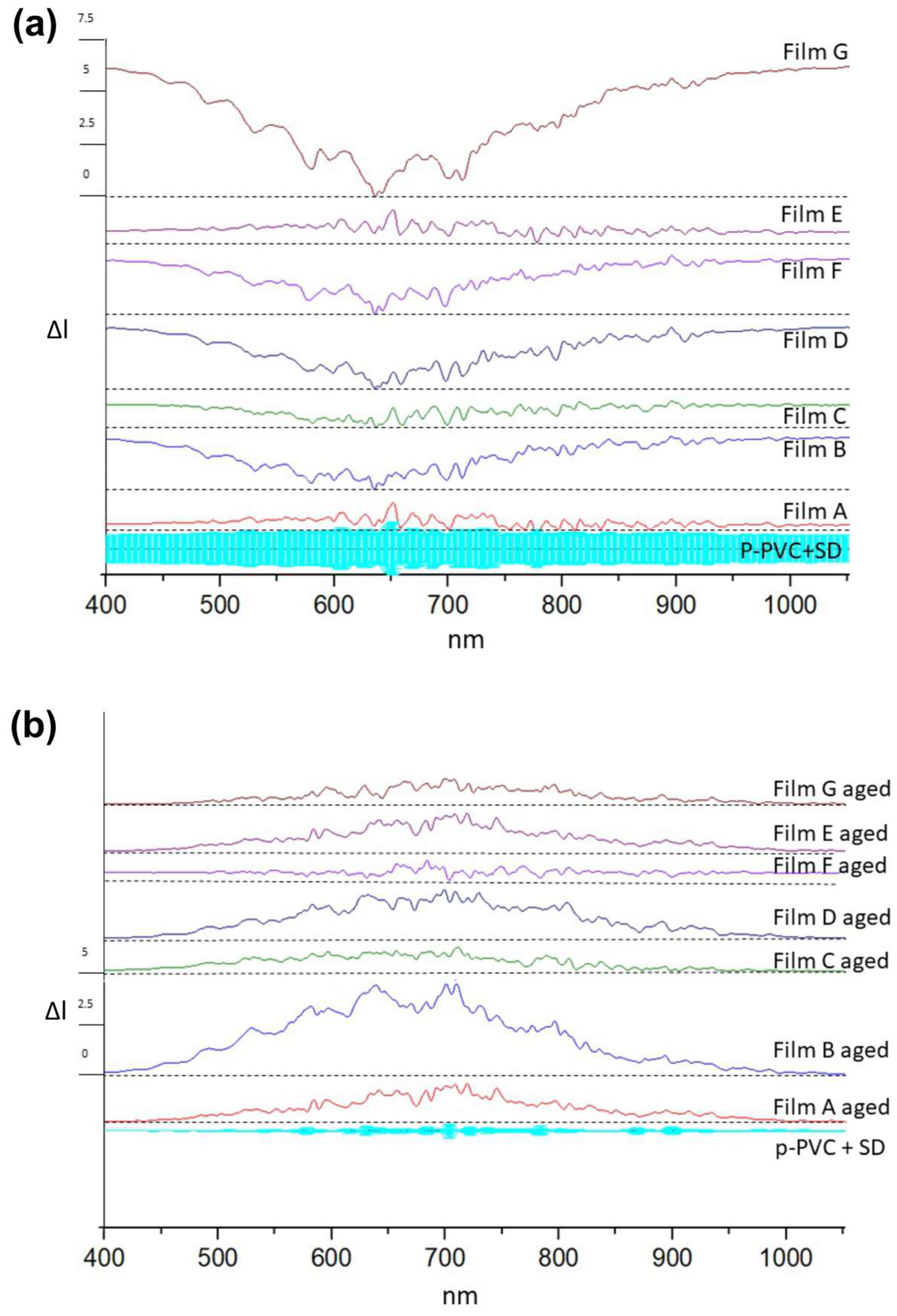 Polymers 16 01888 g001