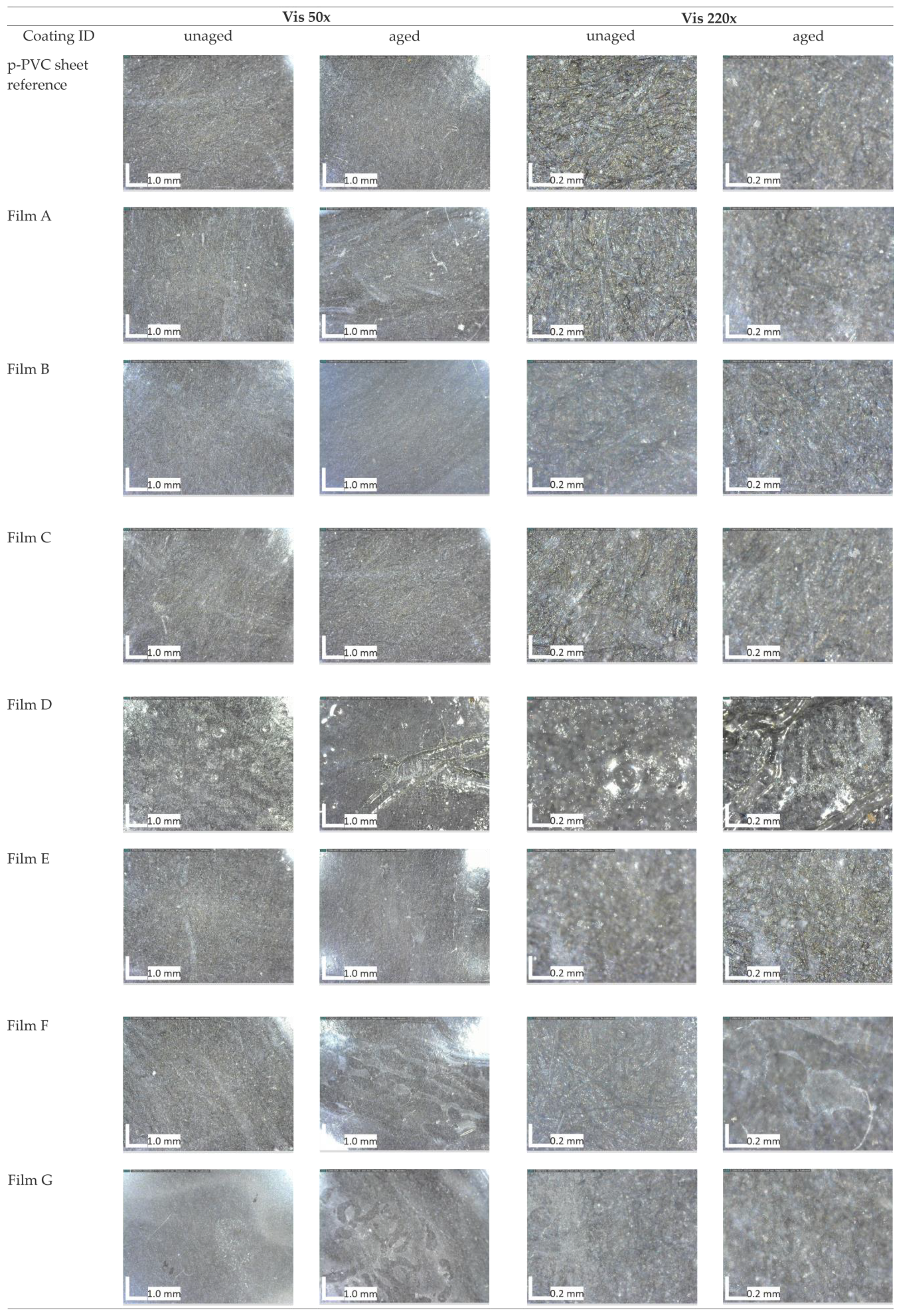 Polymers 16 01888 g003