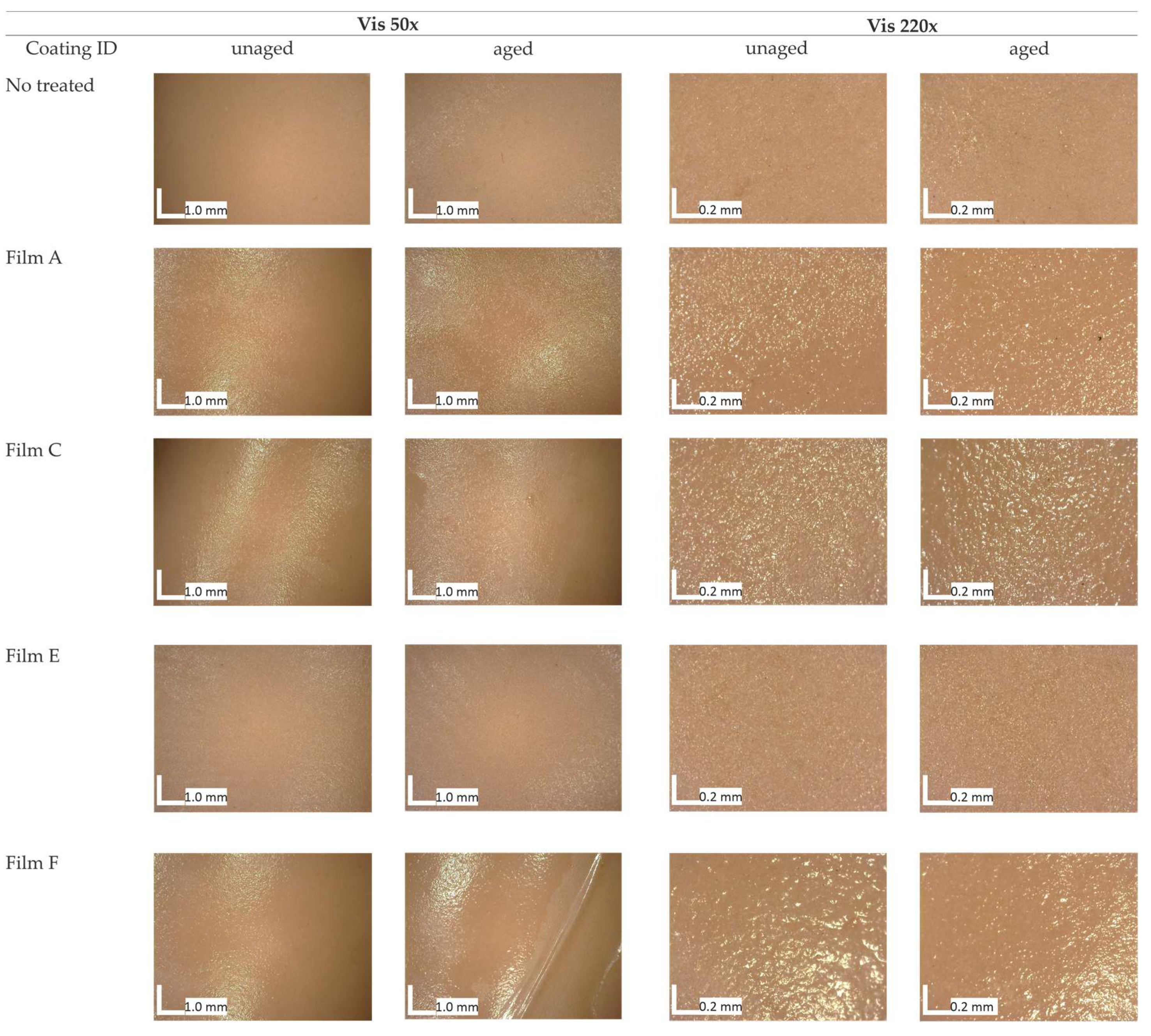 Polymers 16 01888 g005