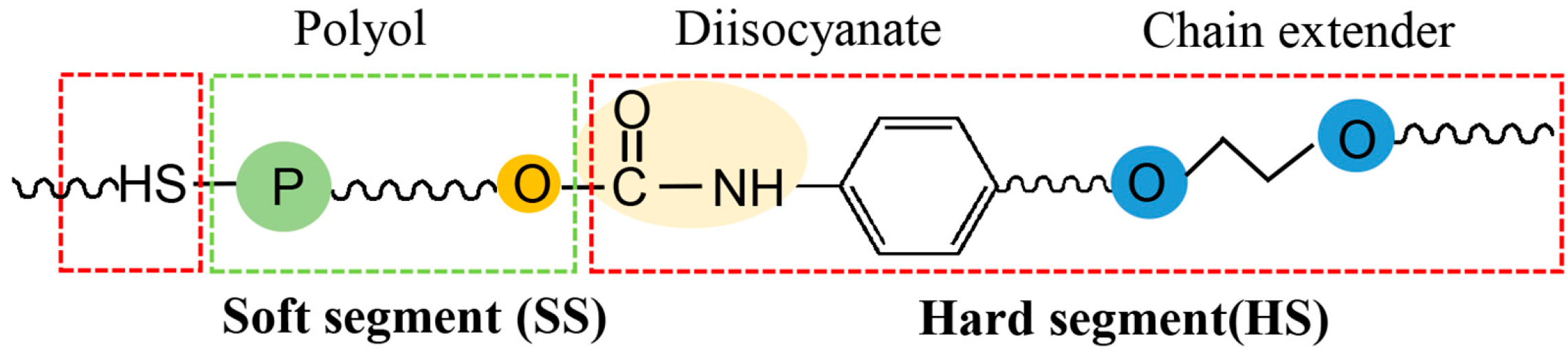 Polymers 16 01889 g001