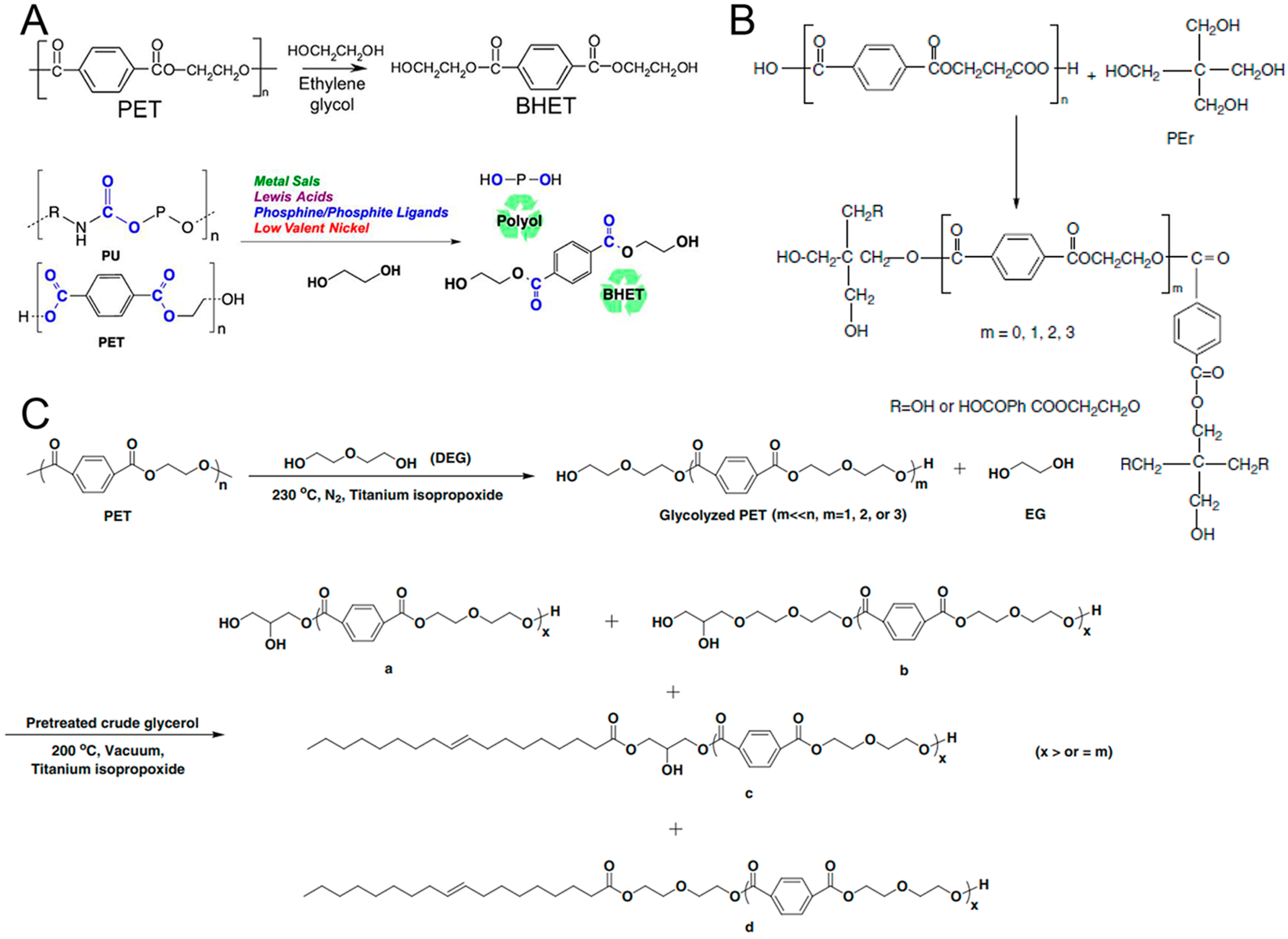Polymers 16 01889 g002