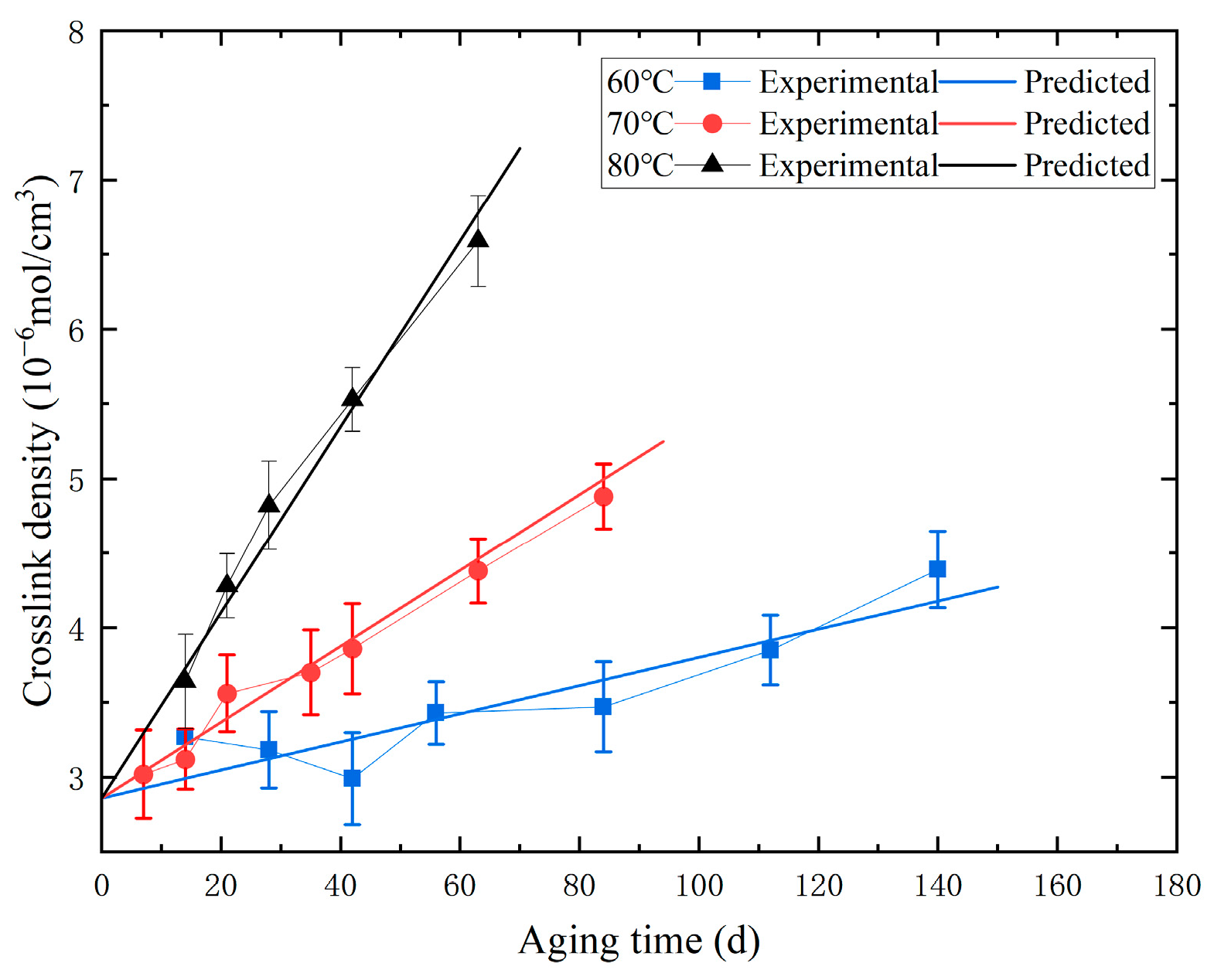 Polymers 16 01893 g005