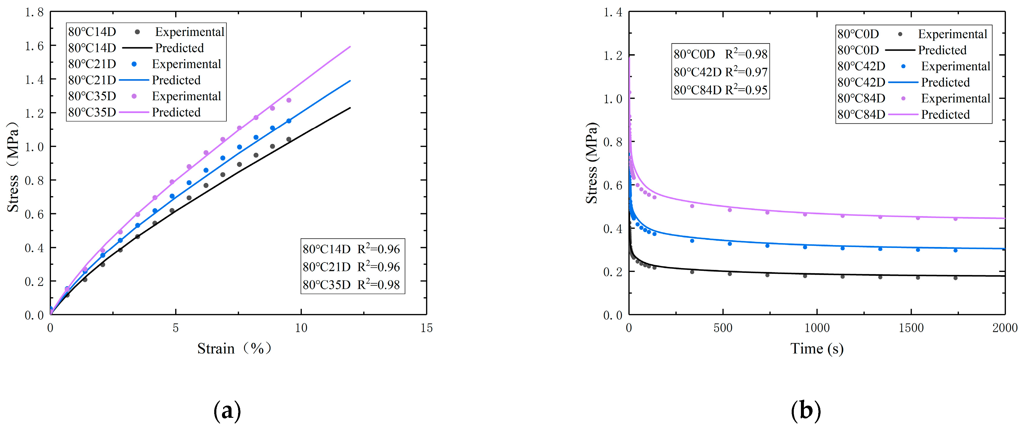 Polymers 16 01893 g008