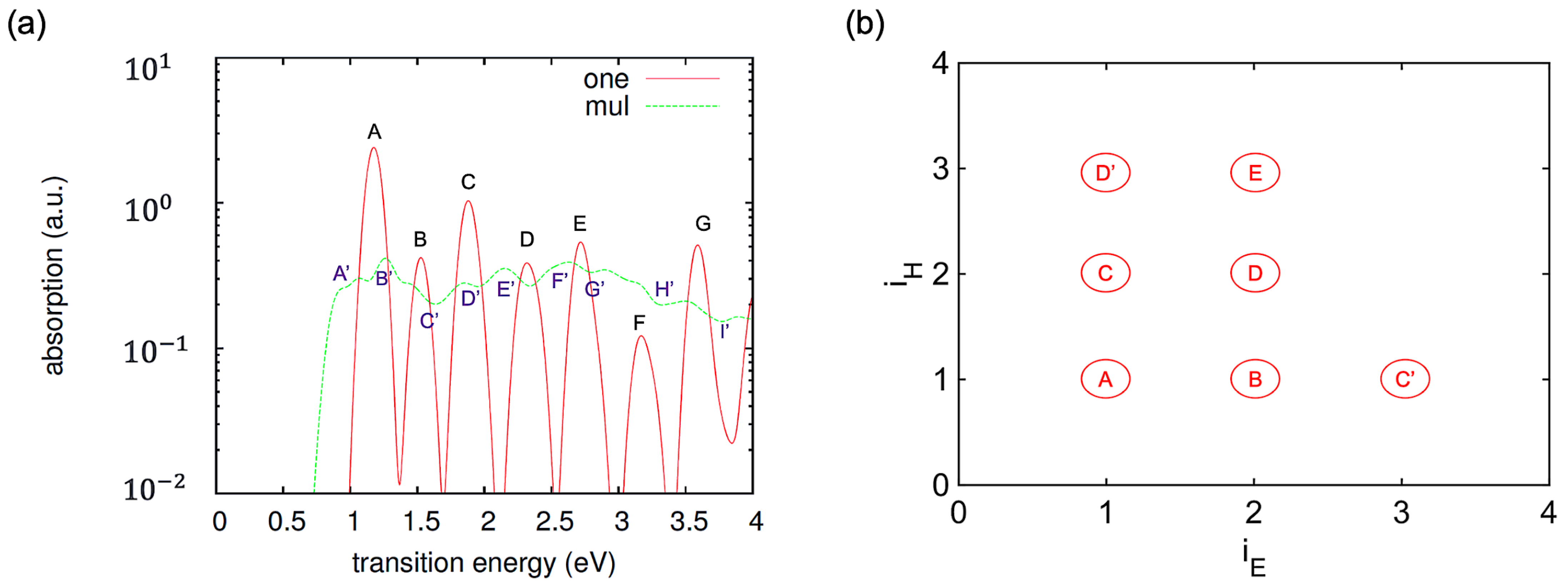 Polymers 16 01896 g003 Polymers 16 01896 g003