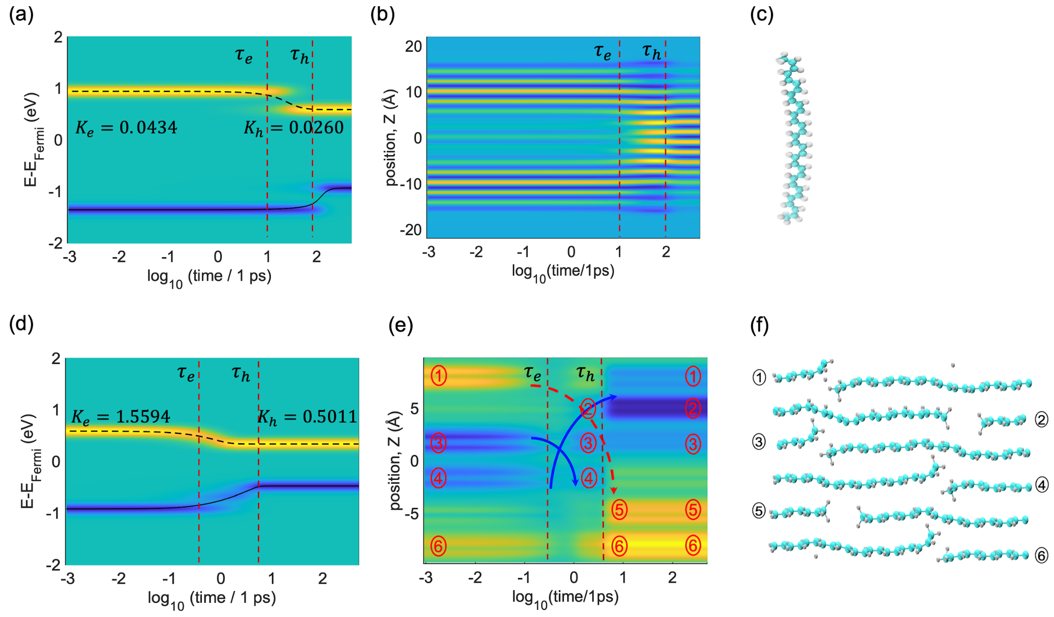 Polymers 16 01896 g005 Polymers 16 01896 g005