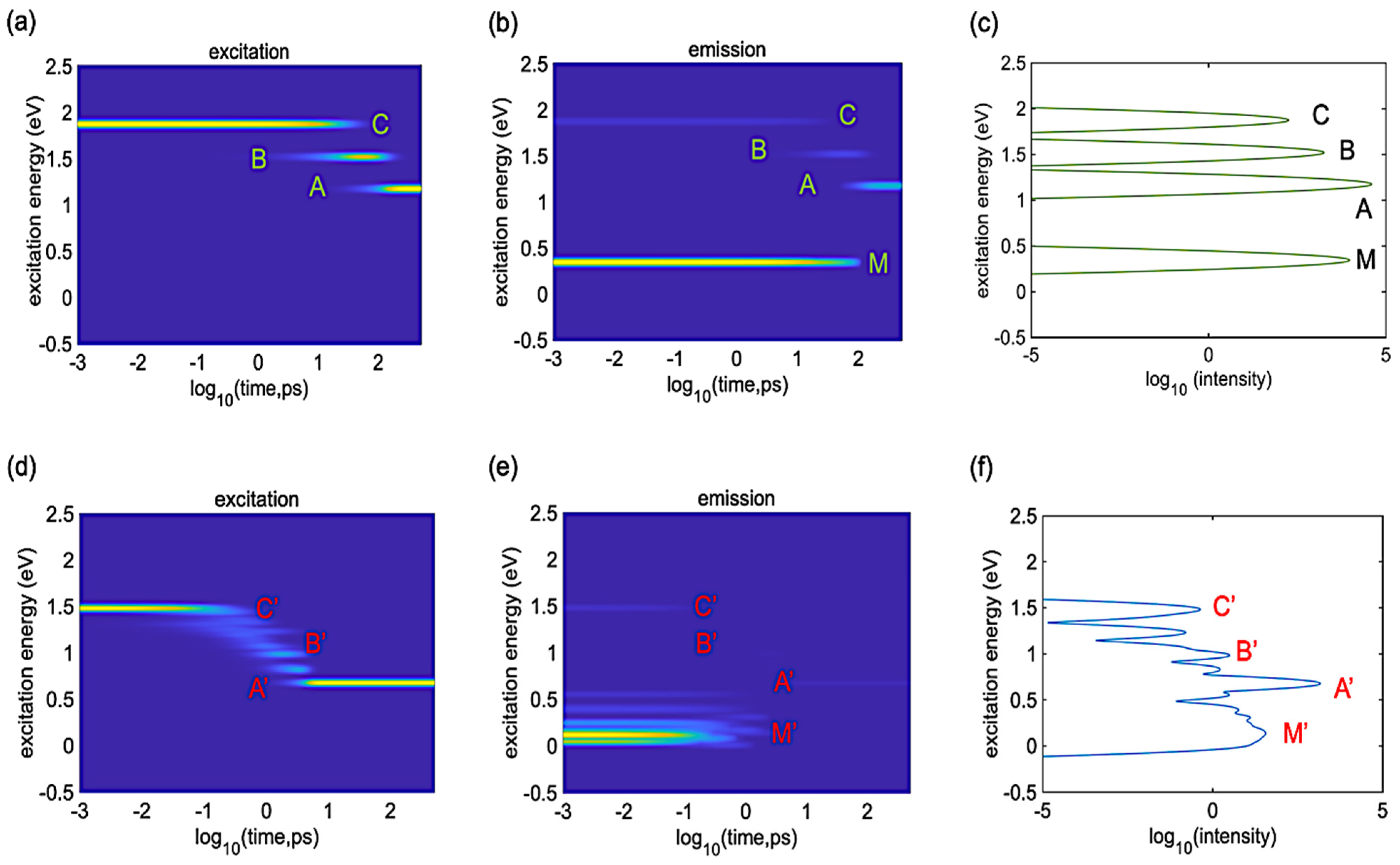 Polymers 16 01896 g007 Polymers 16 01896 g007