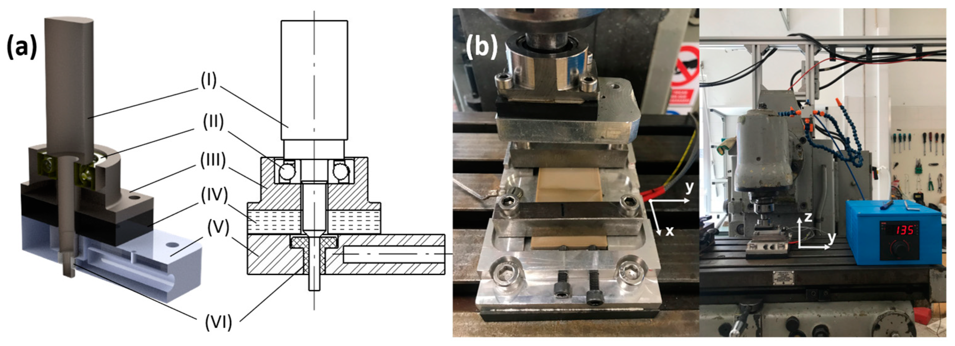 Polymers 16 01897 g001