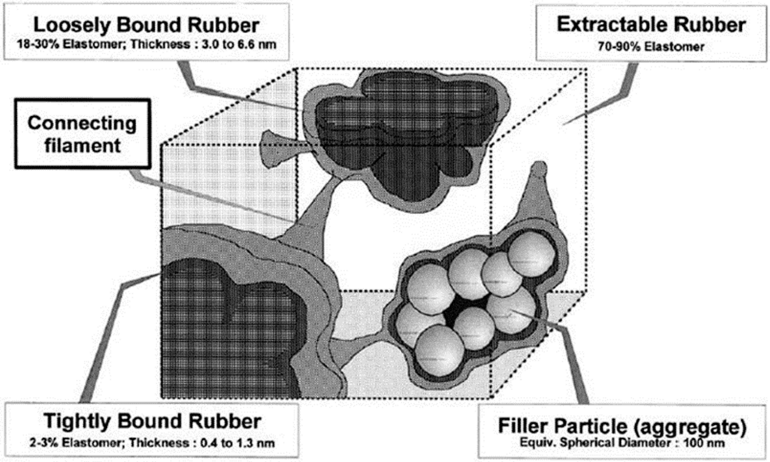 Polymers 16 01899 g003