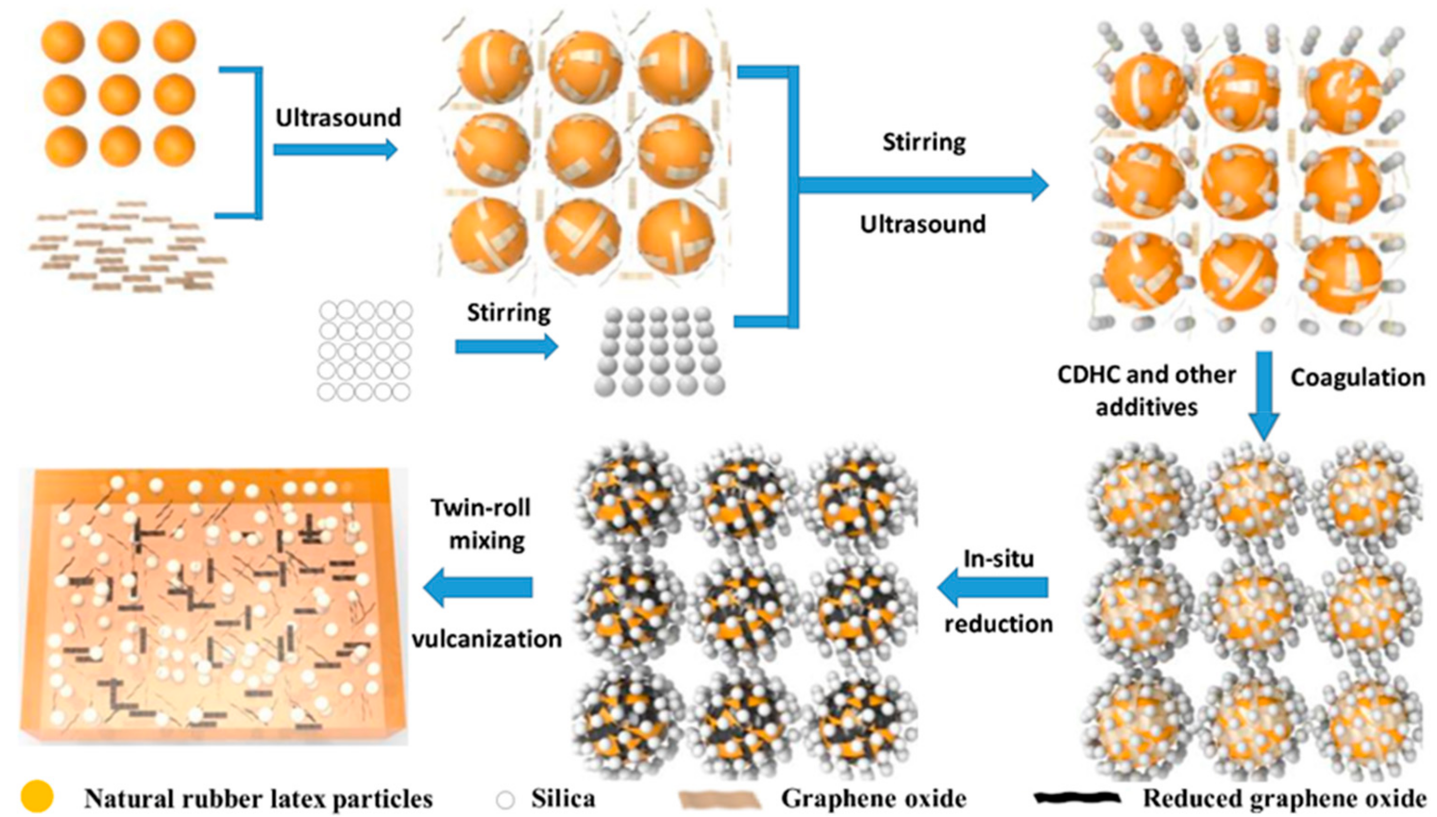 Polymers 16 01899 g008