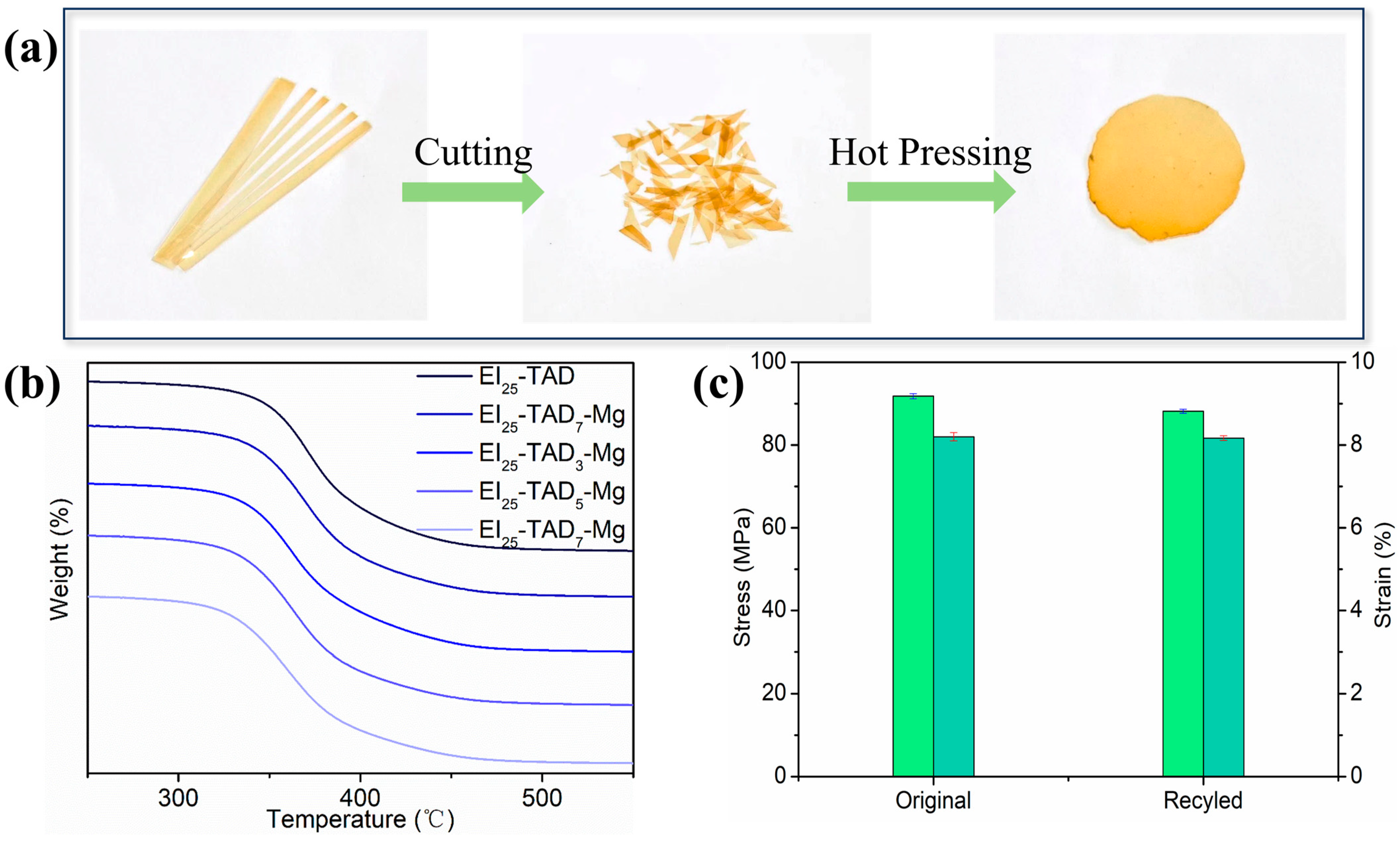 Polymers 16 01900 g009