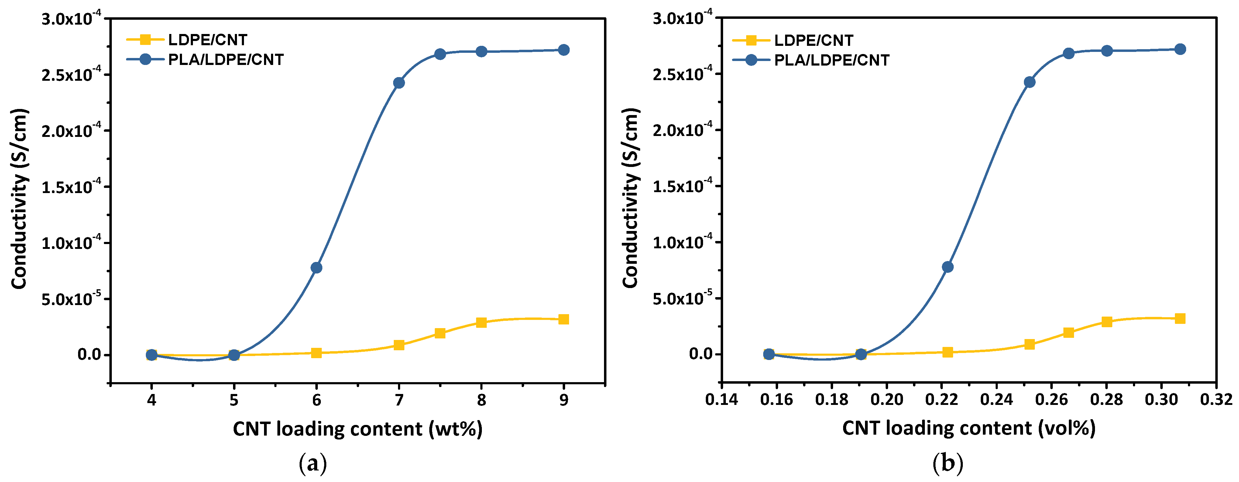 Polymers 16 01906 g005