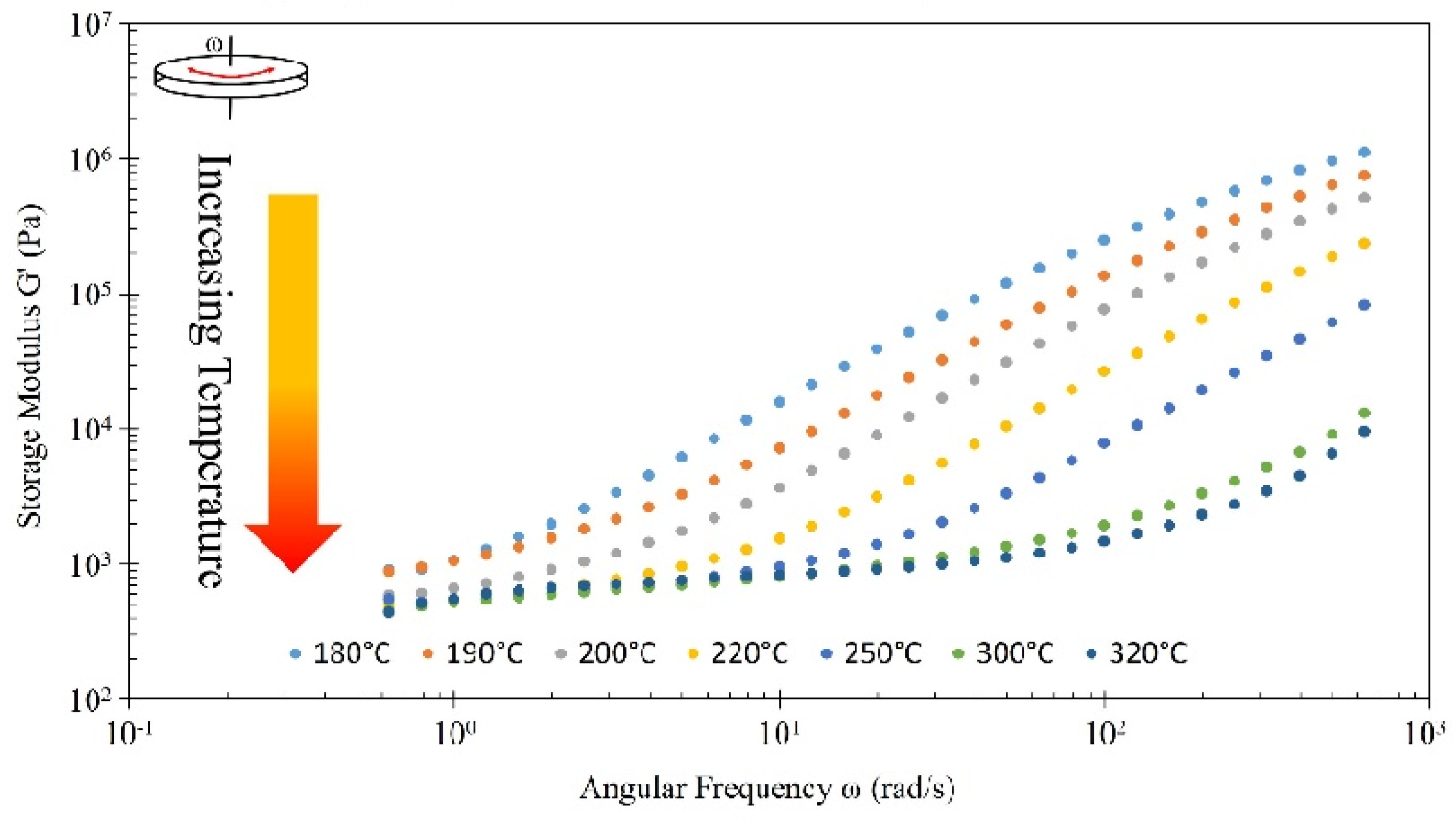 Polymers 16 01913 g009