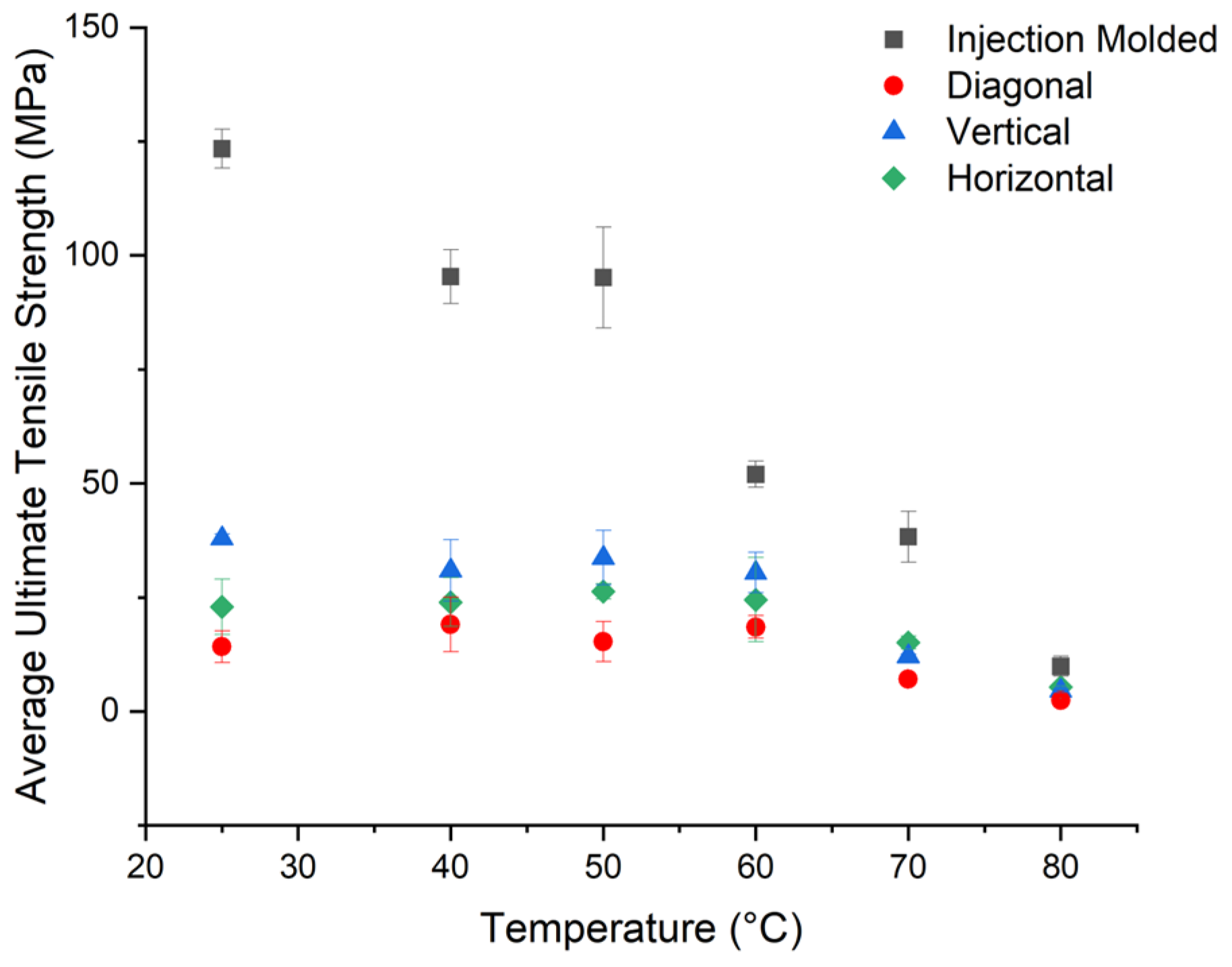 Polymers 16 01913 g012