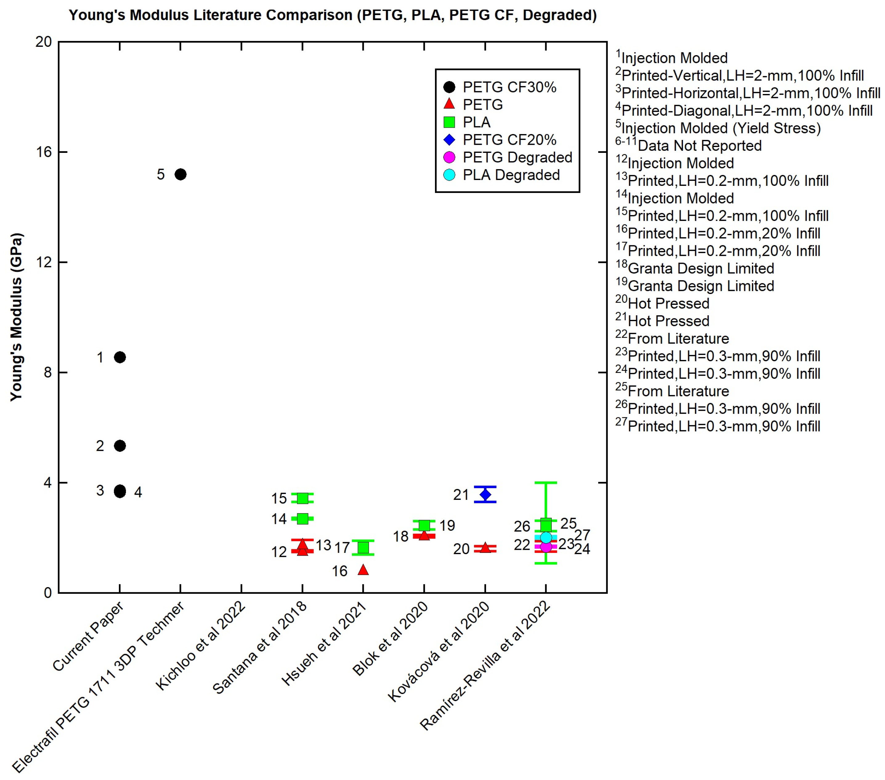 Polymers 16 01913 g013