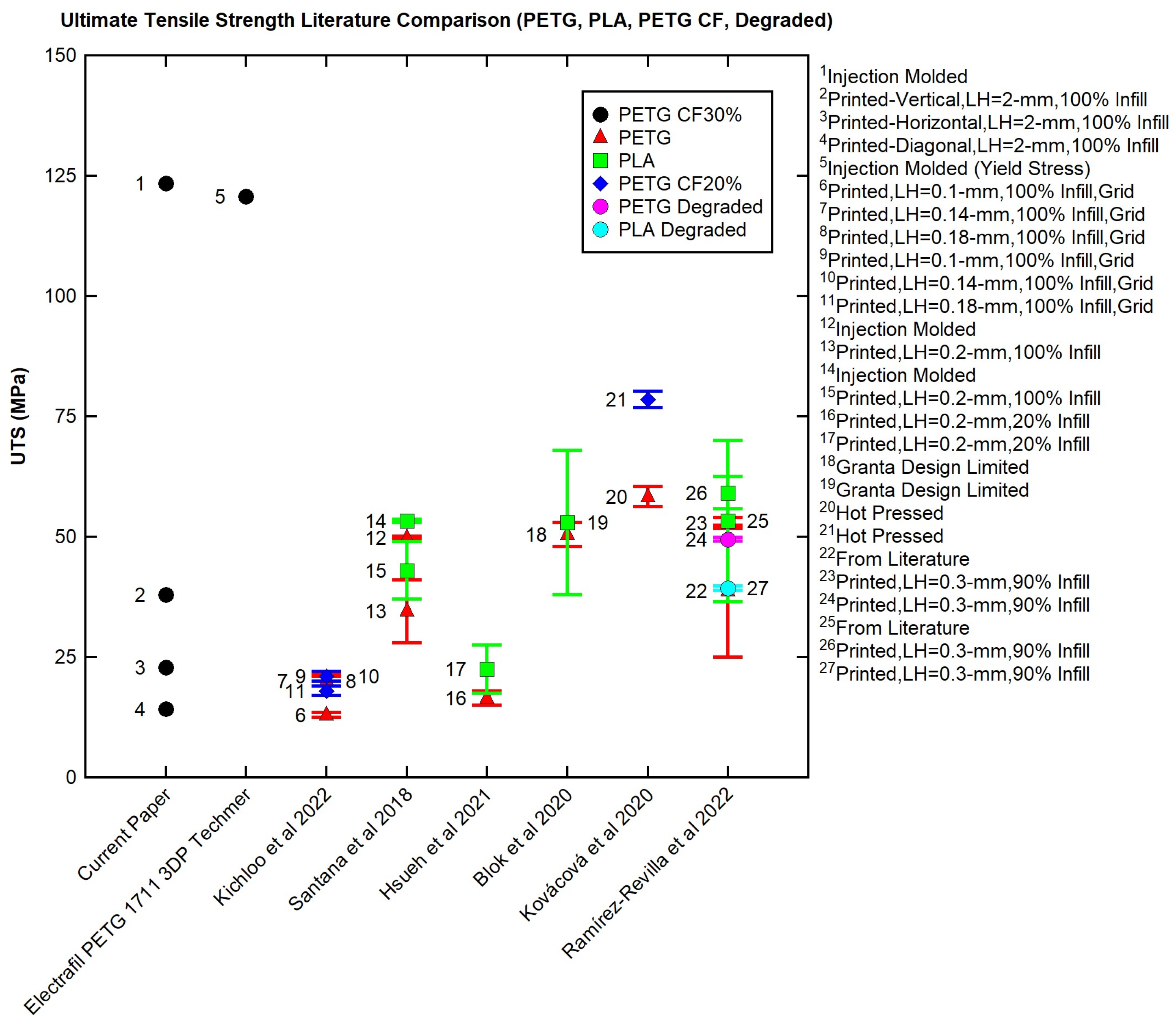 Polymers 16 01913 g014
