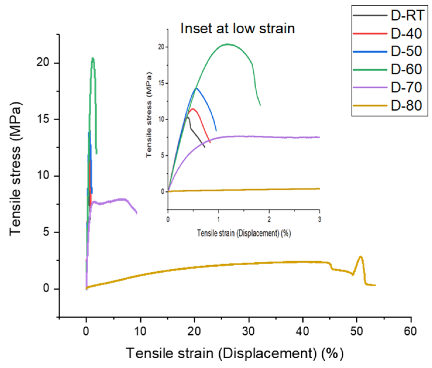 Polymers 16 01913 g0a3