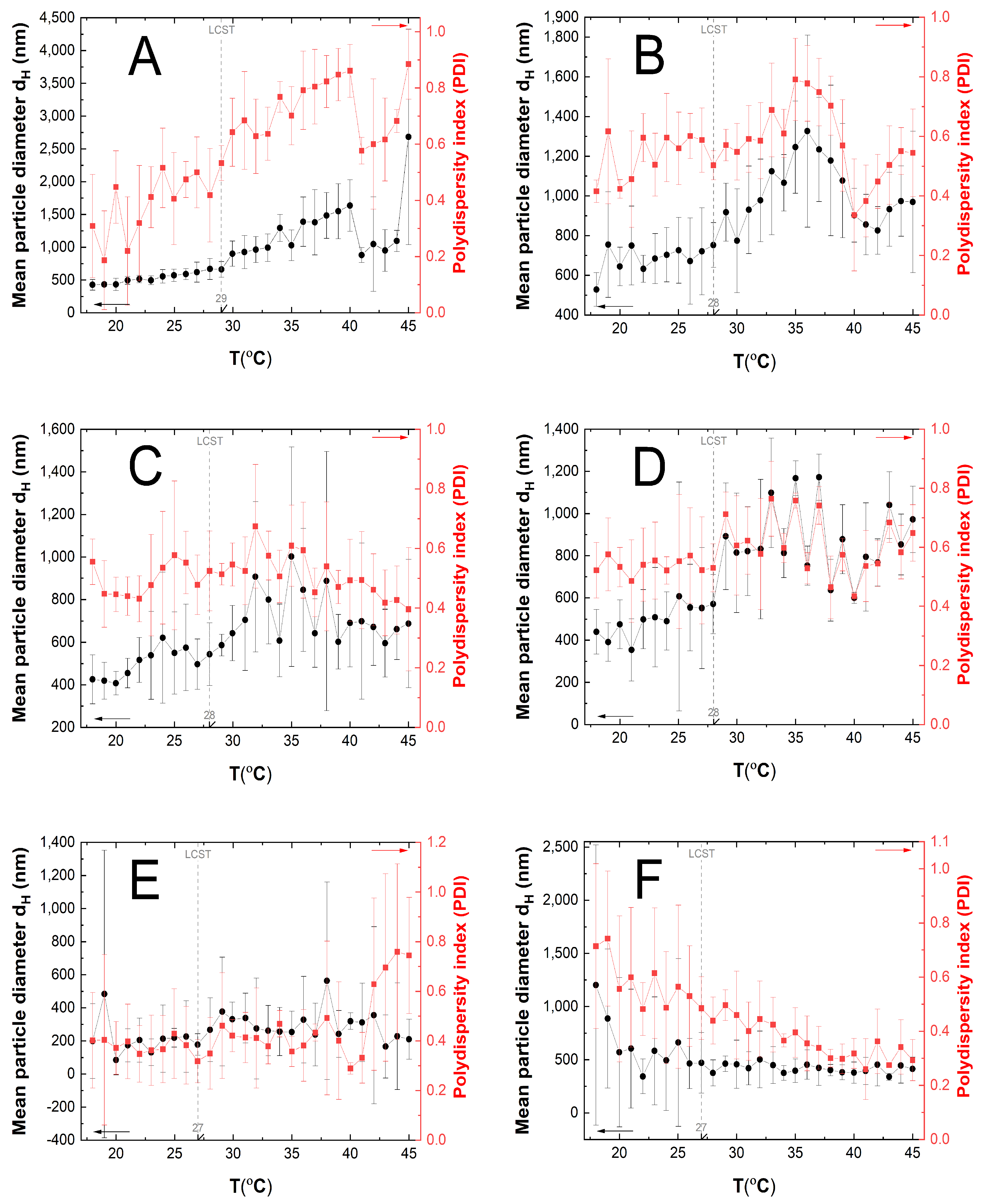 Polymers 16 01917 g008