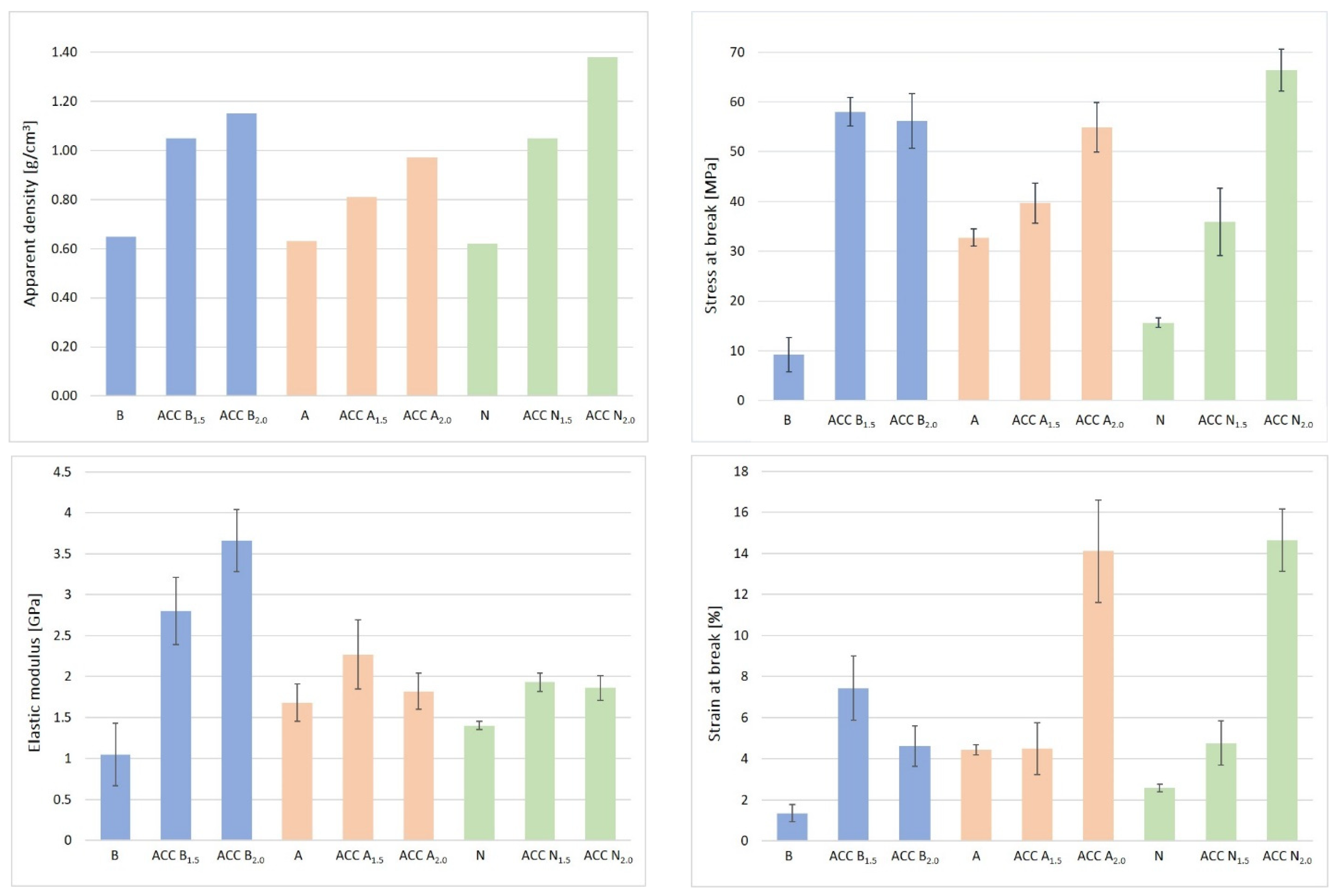Polymers 16 01921 g004