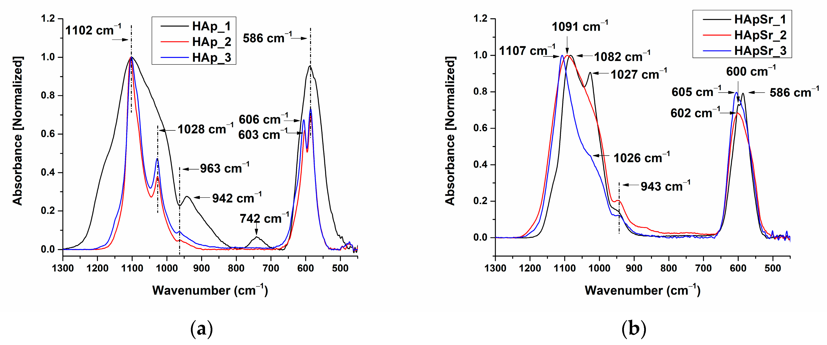 Polymers 16 01922 g004