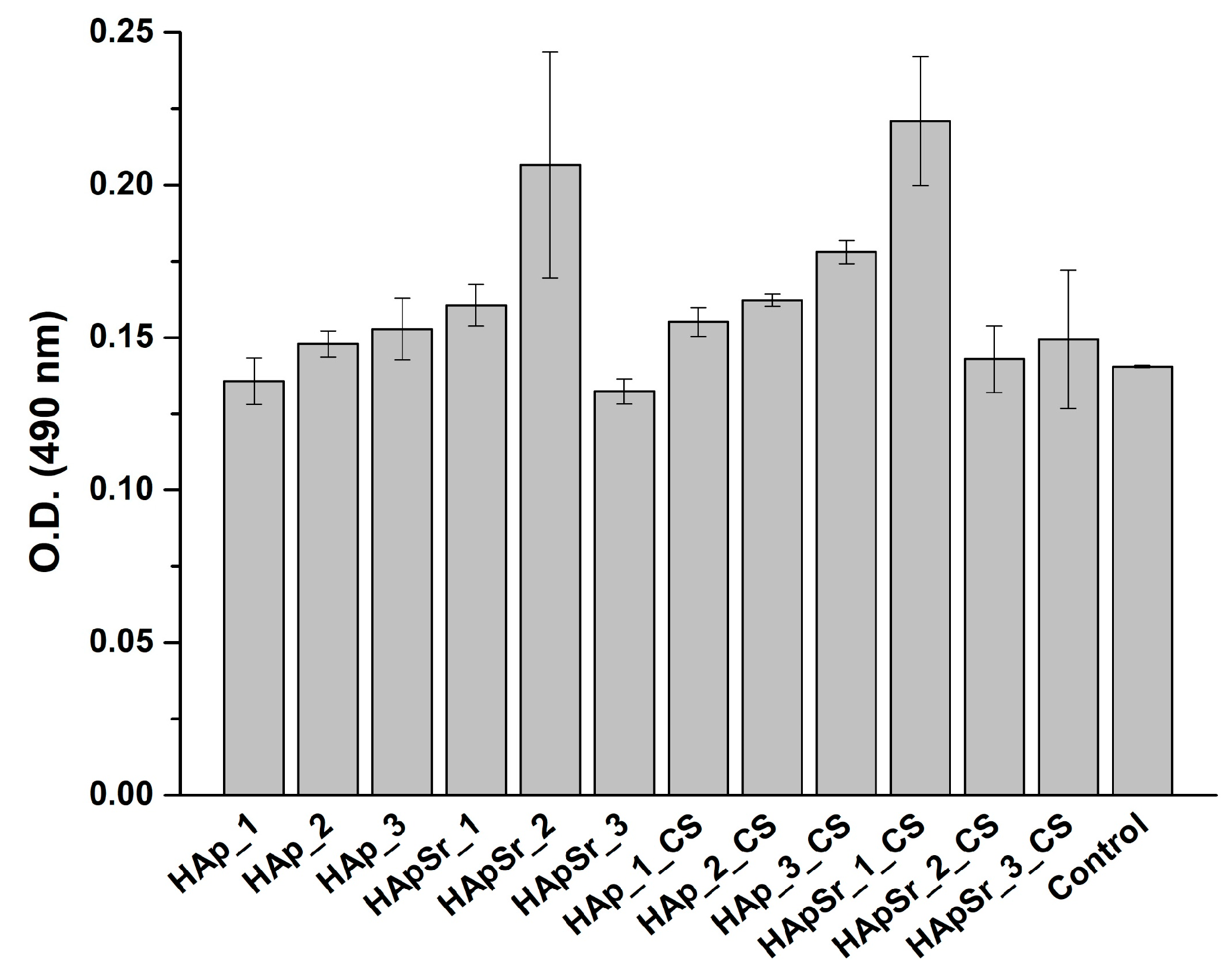 Polymers 16 01922 g011