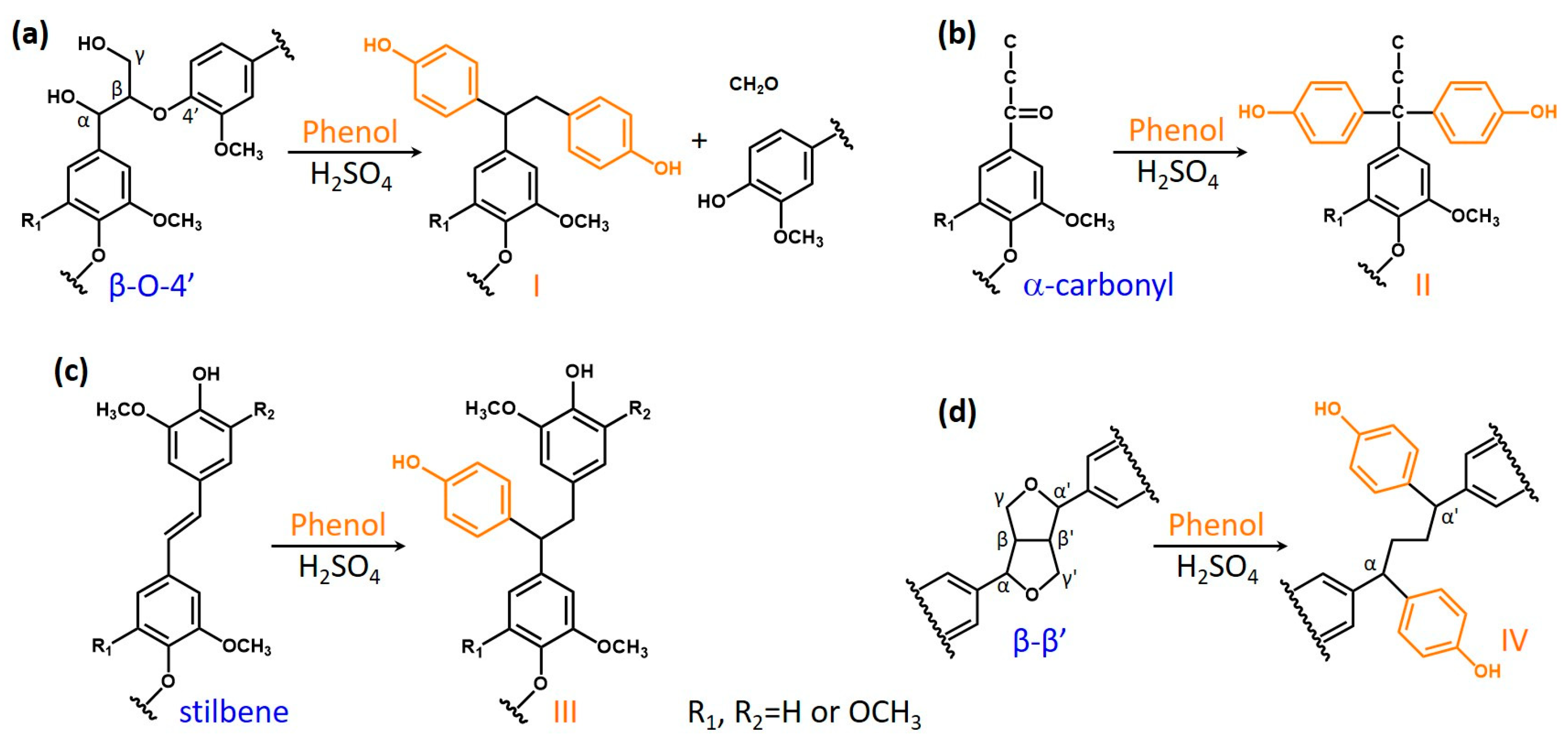 Polymers 16 01923 g005