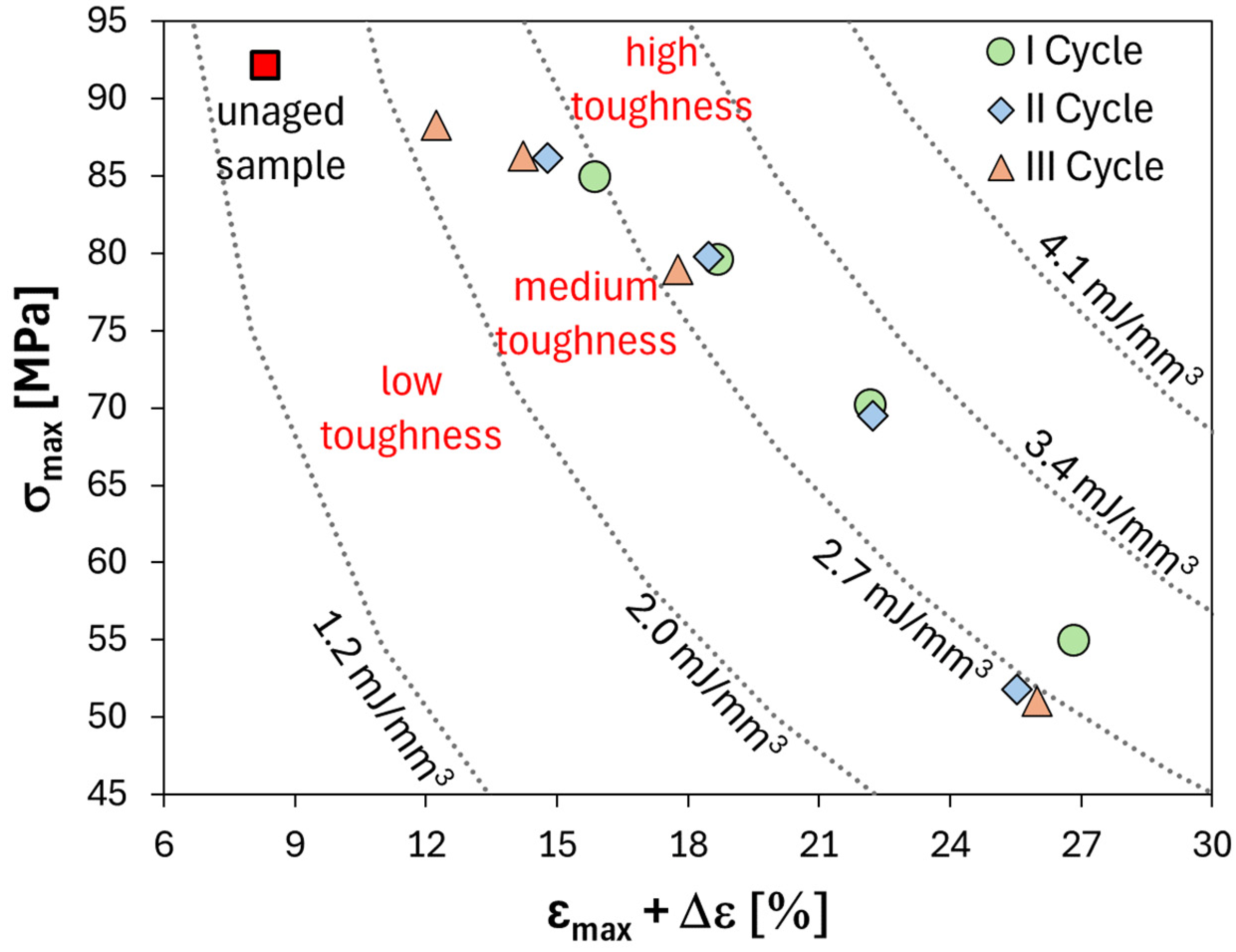 Polymers 16 01926 g008