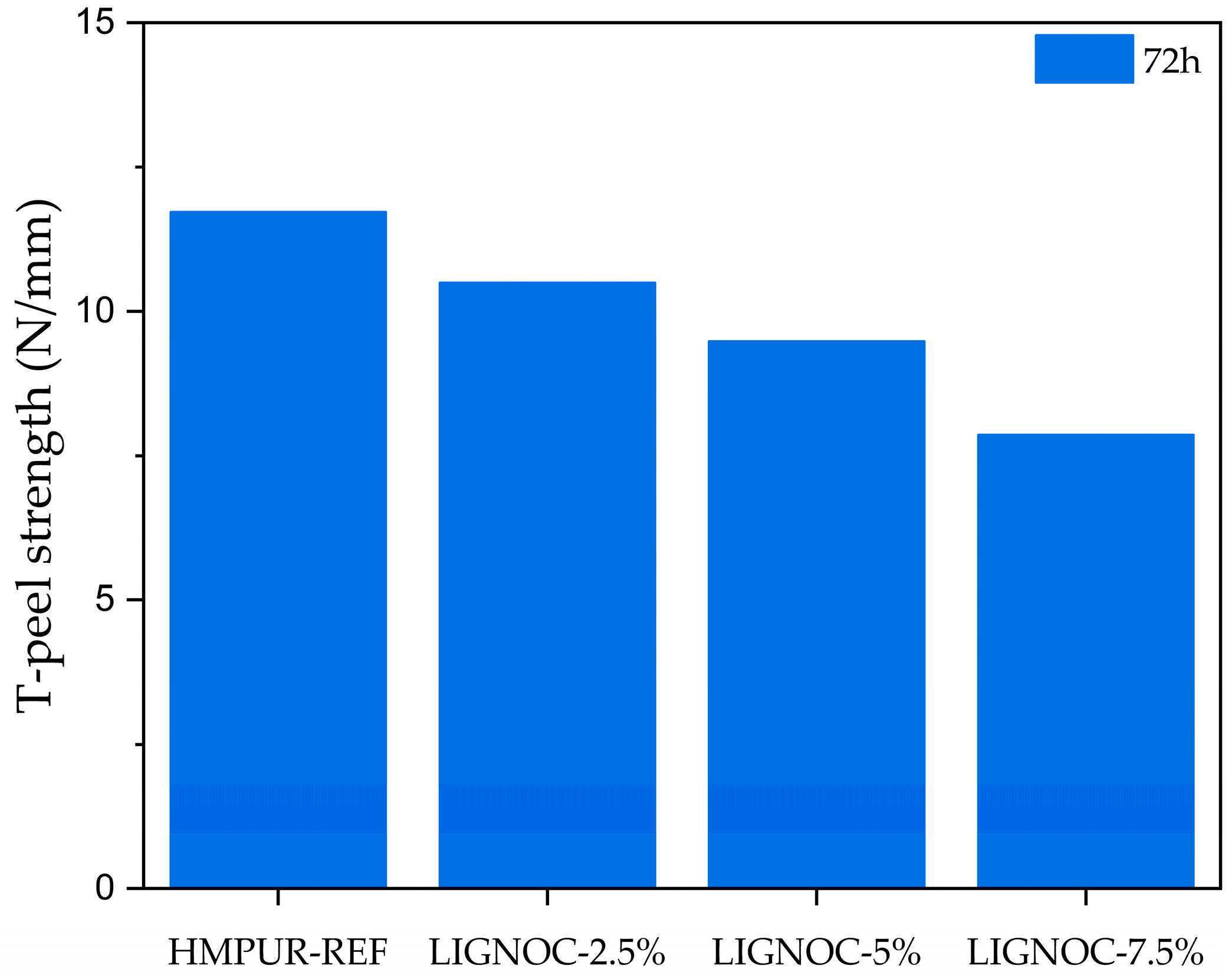Polymers 16 01928 g011