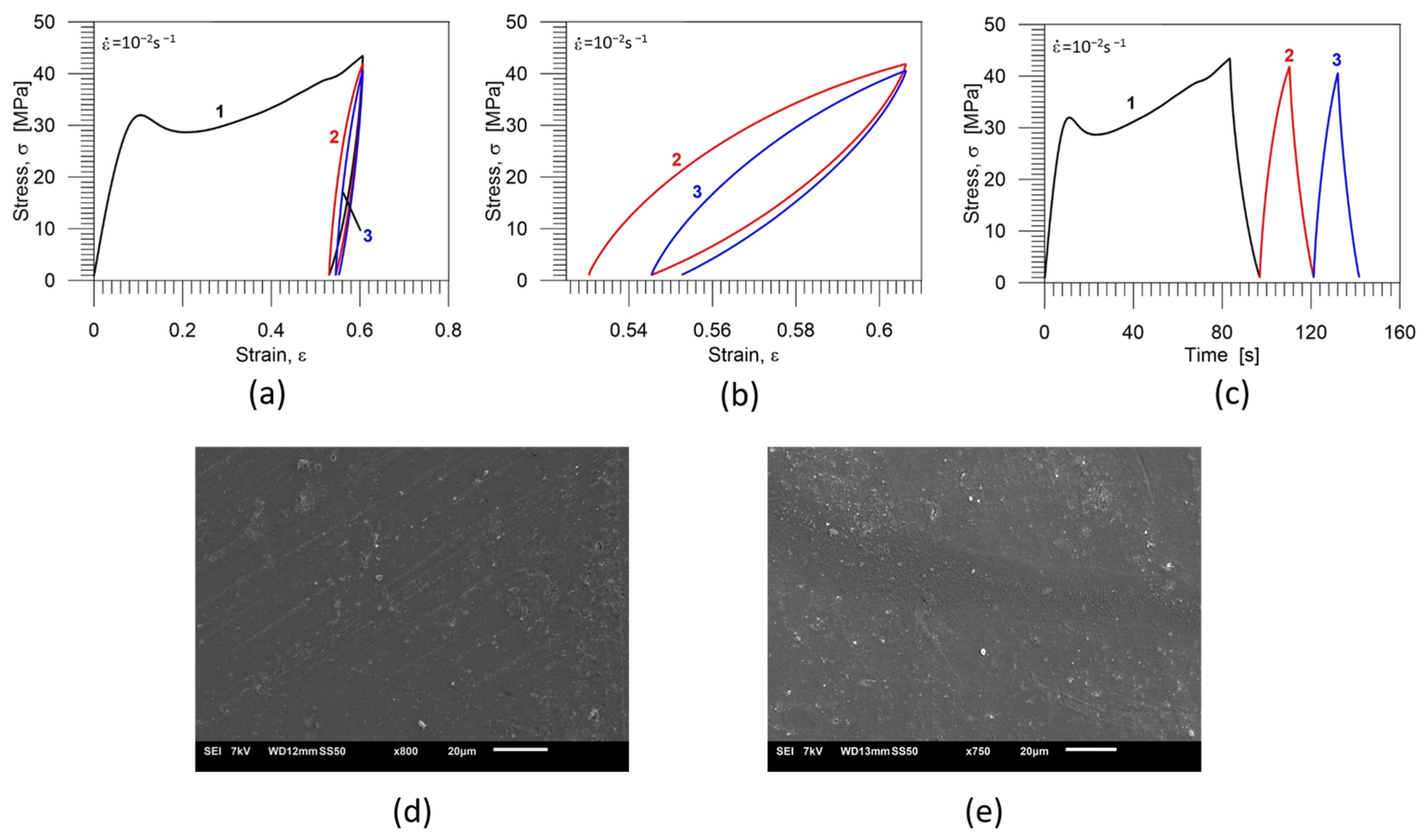 Polymers 16 01930 g009